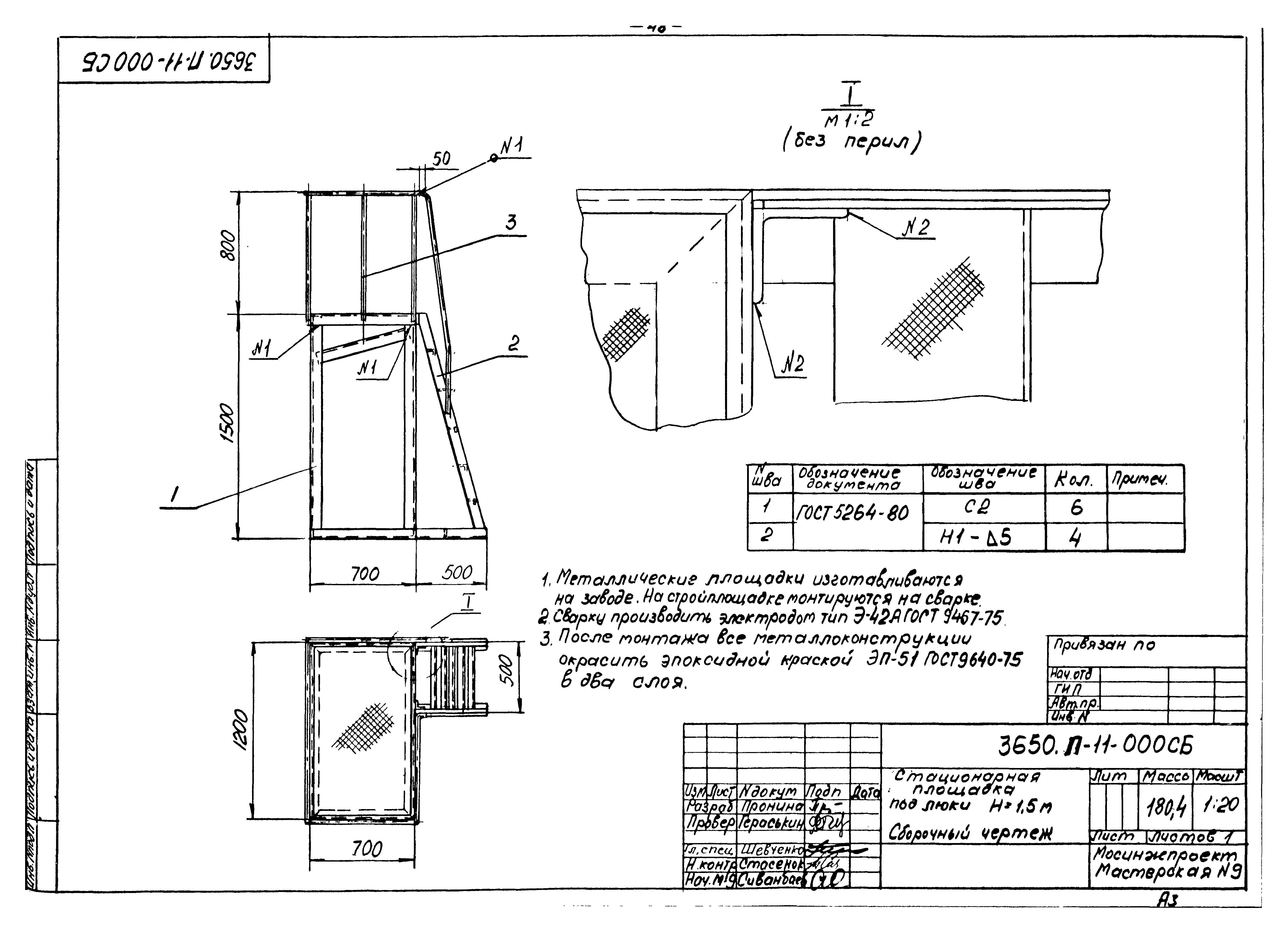 Альбом 6/88