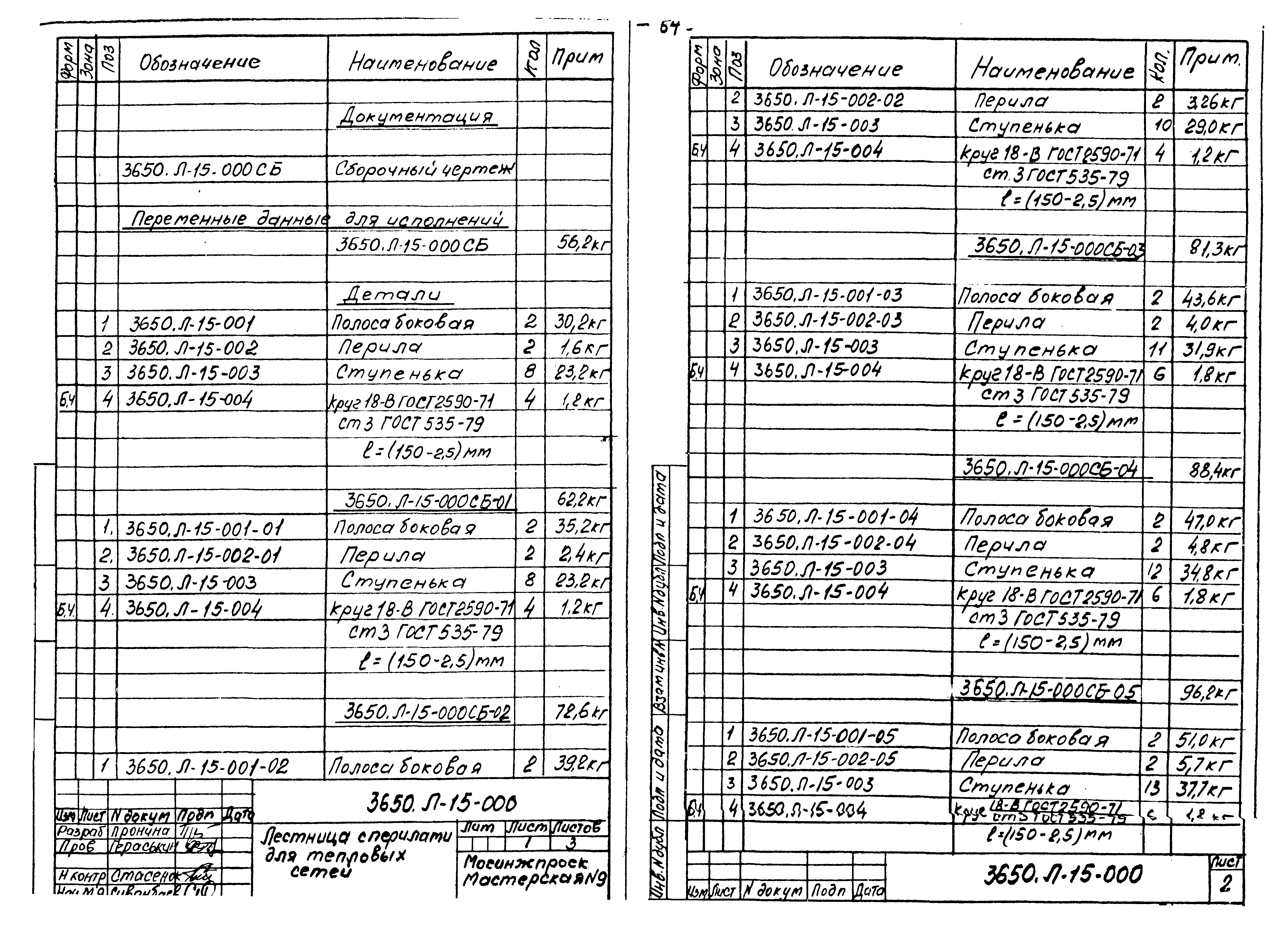 Альбом 6/88