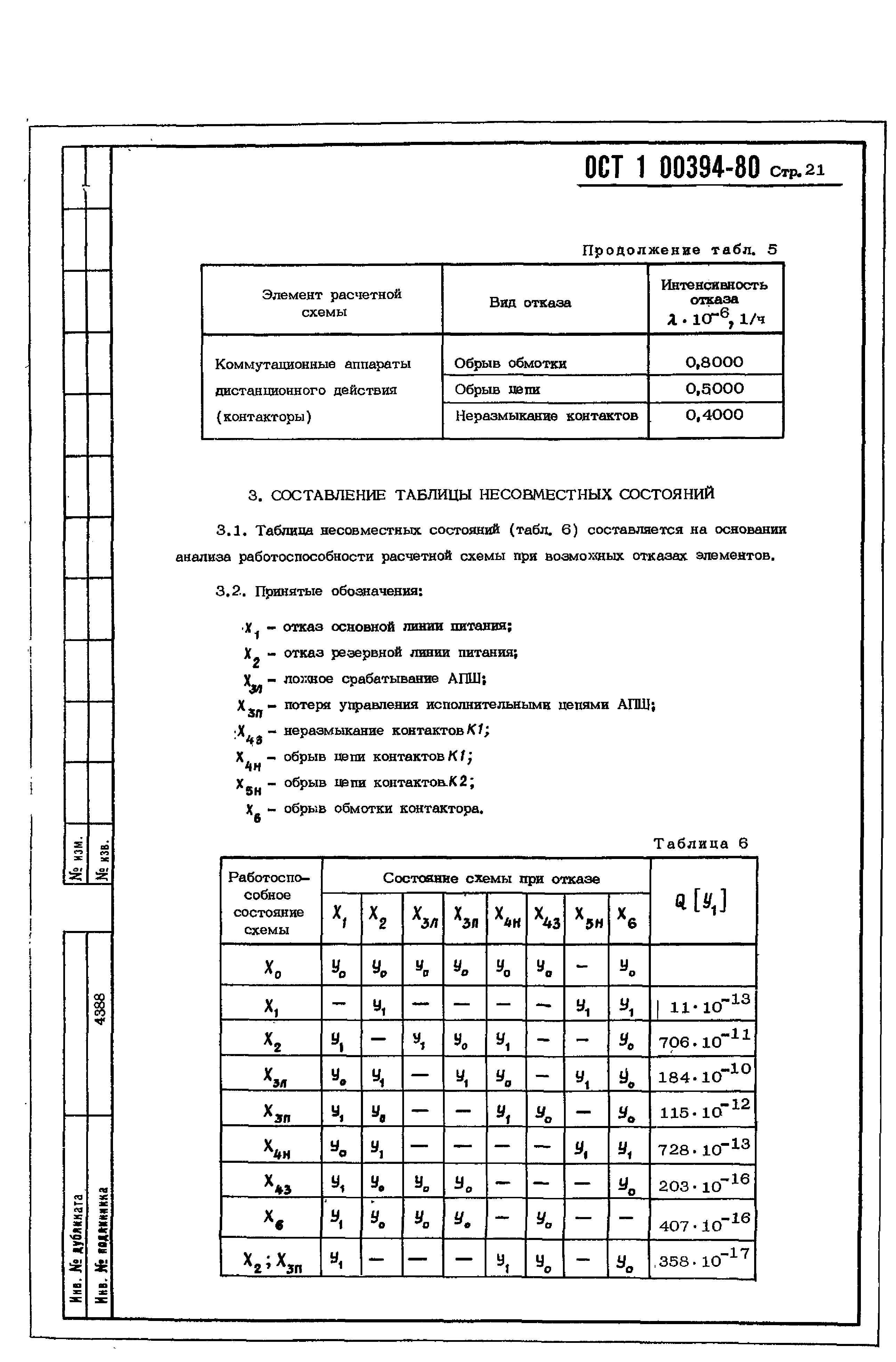 ОСТ 1 00394-80