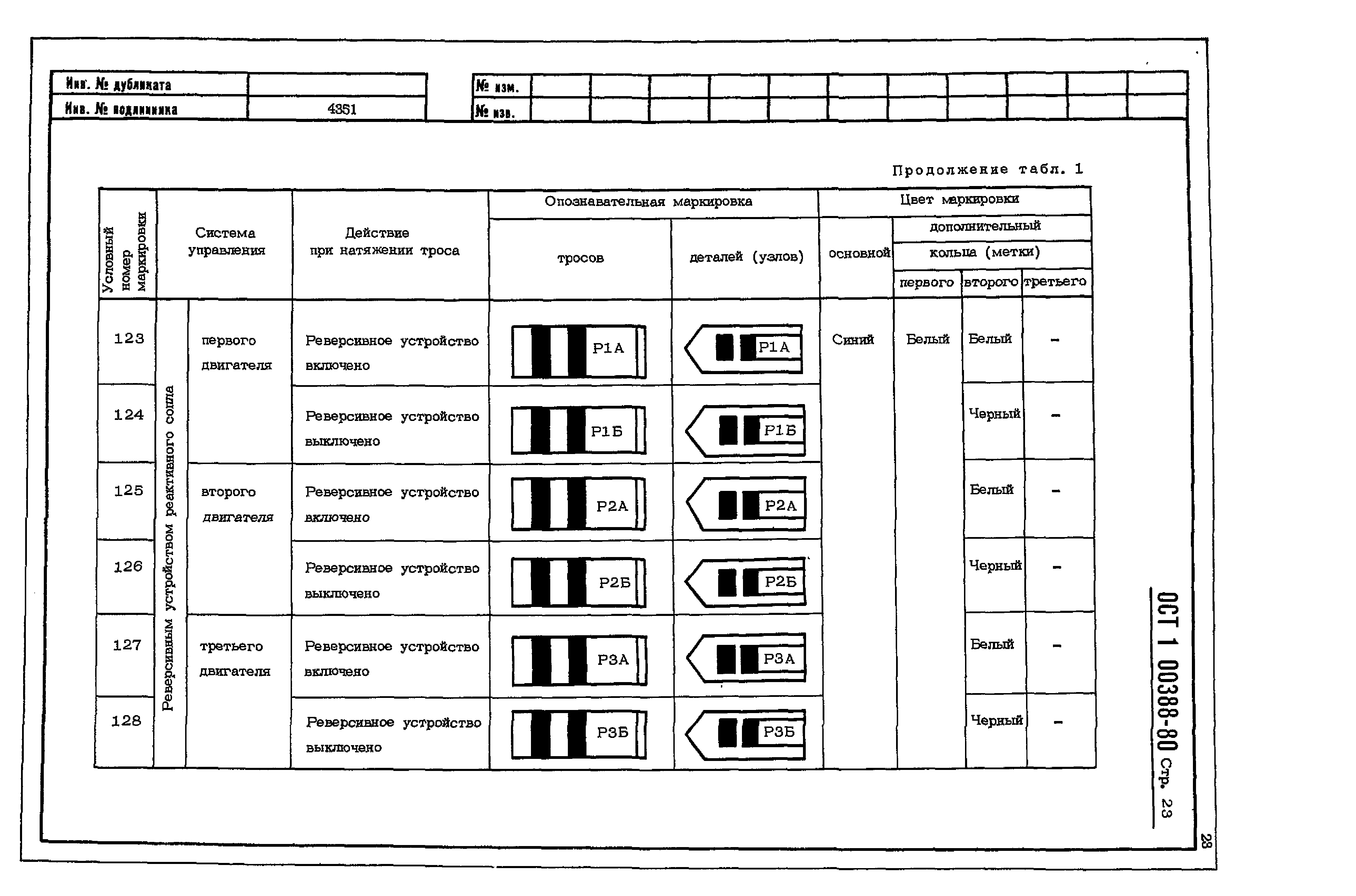 ОСТ 1 00388-80