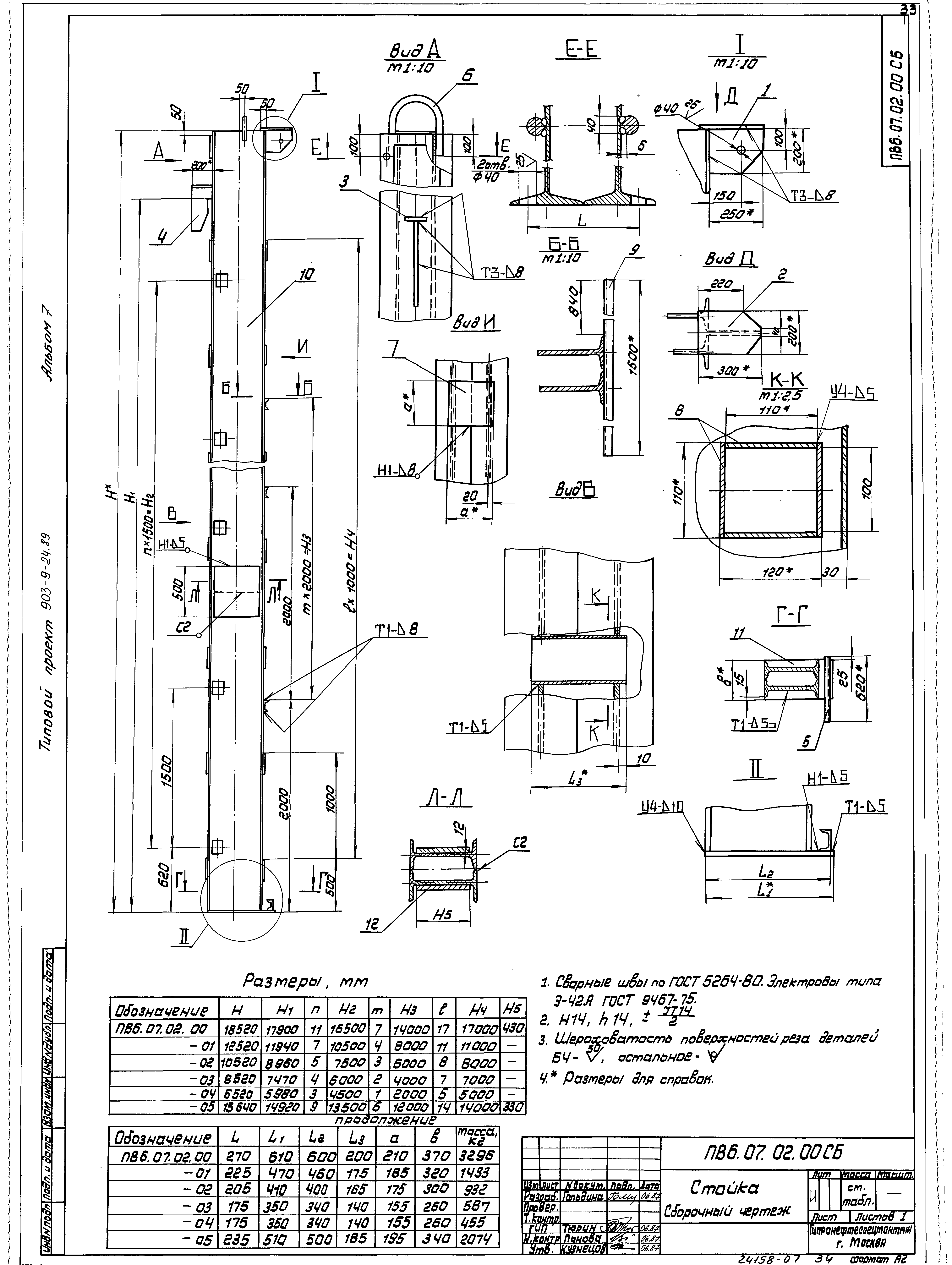 Типовой проект 903-9-24.89
