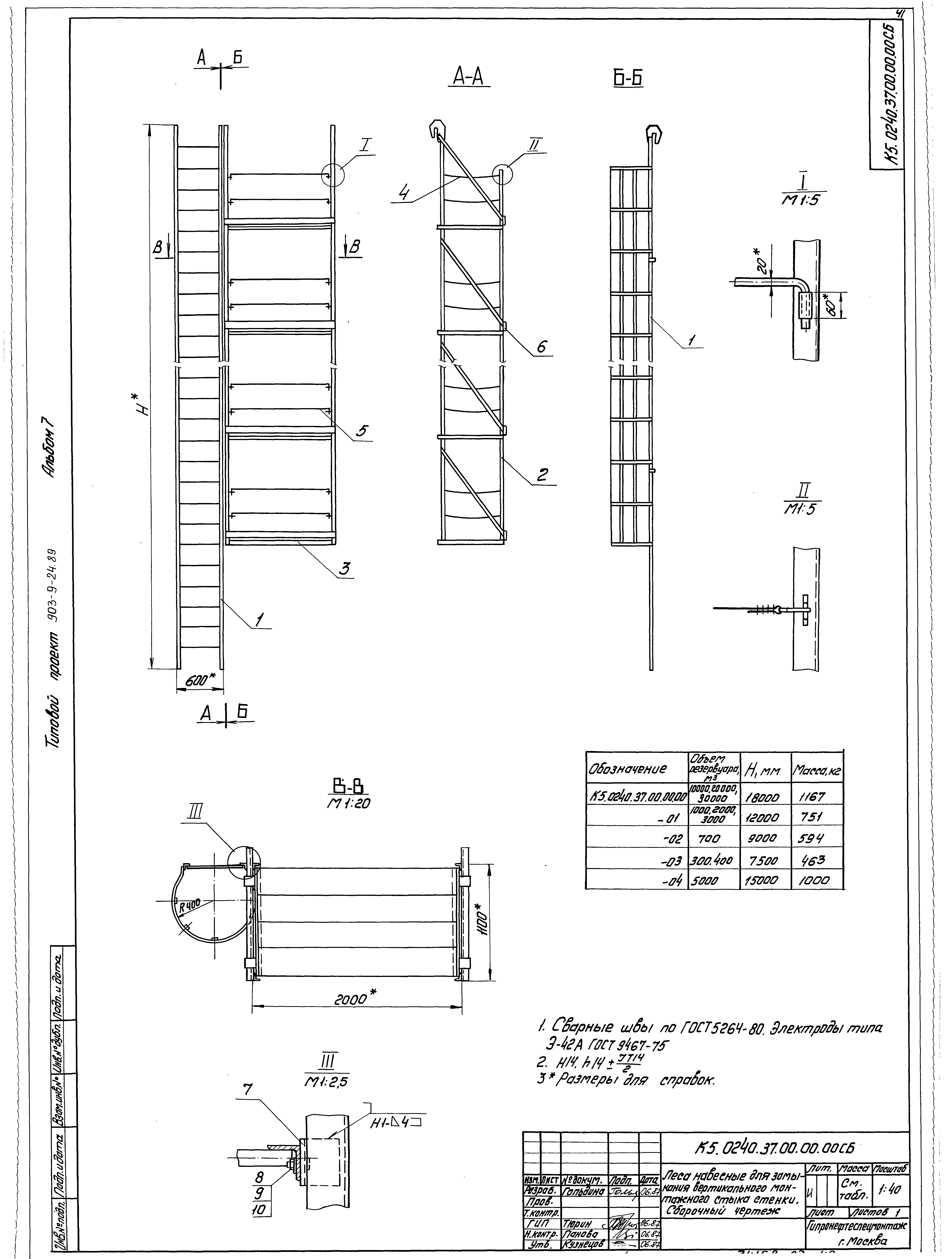 Типовой проект 903-9-24.89