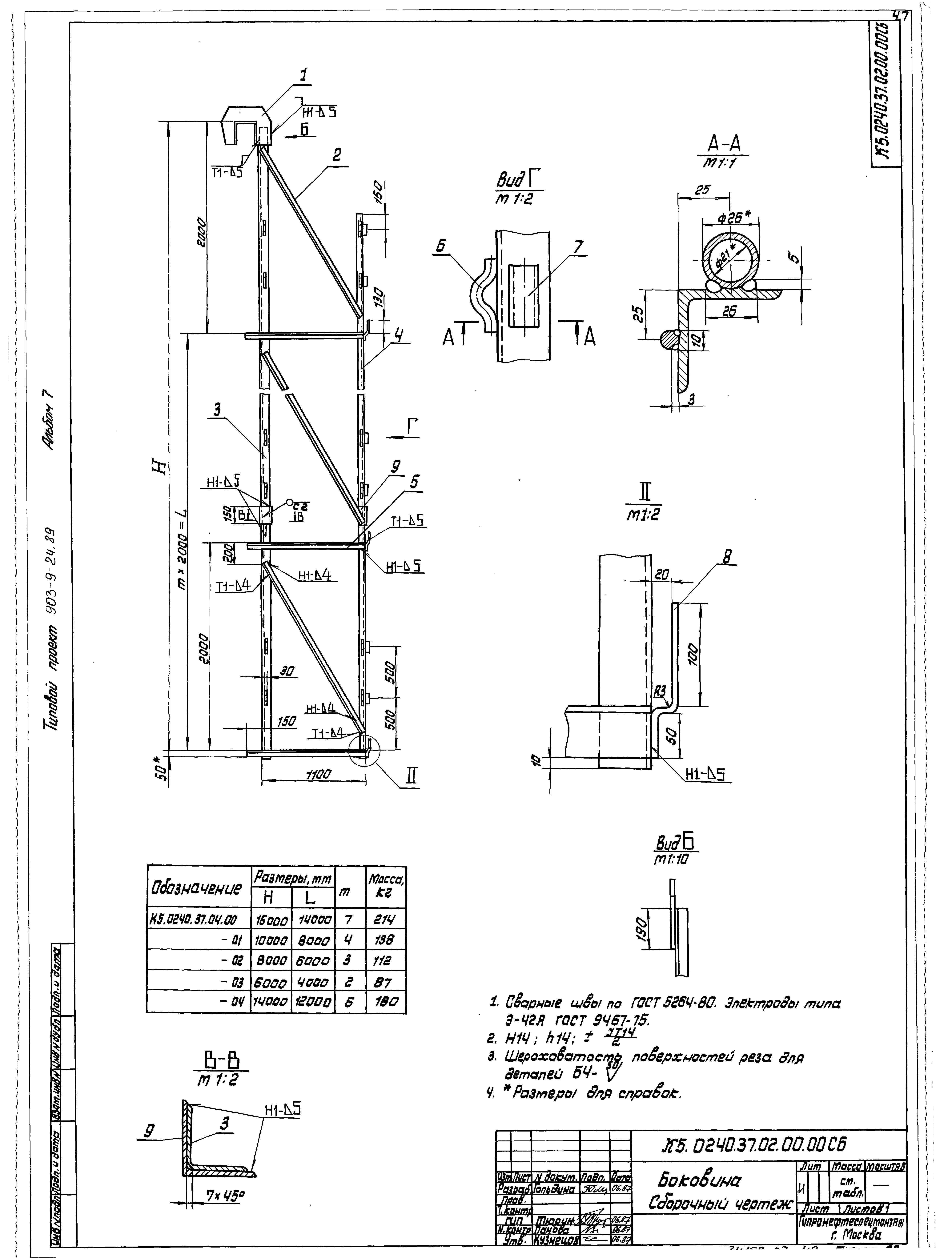 Типовой проект 903-9-24.89