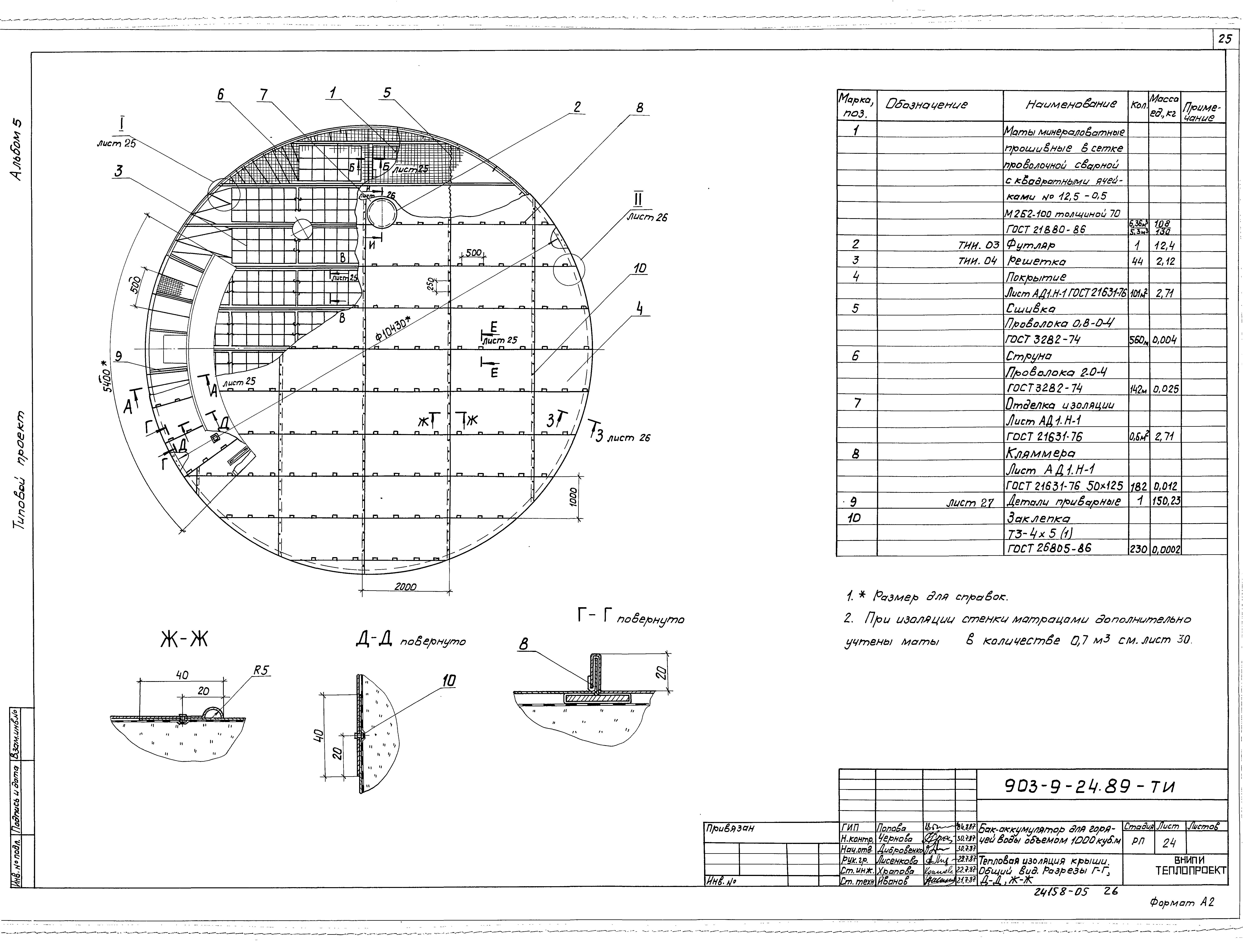 Типовой проект 903-9-24.89