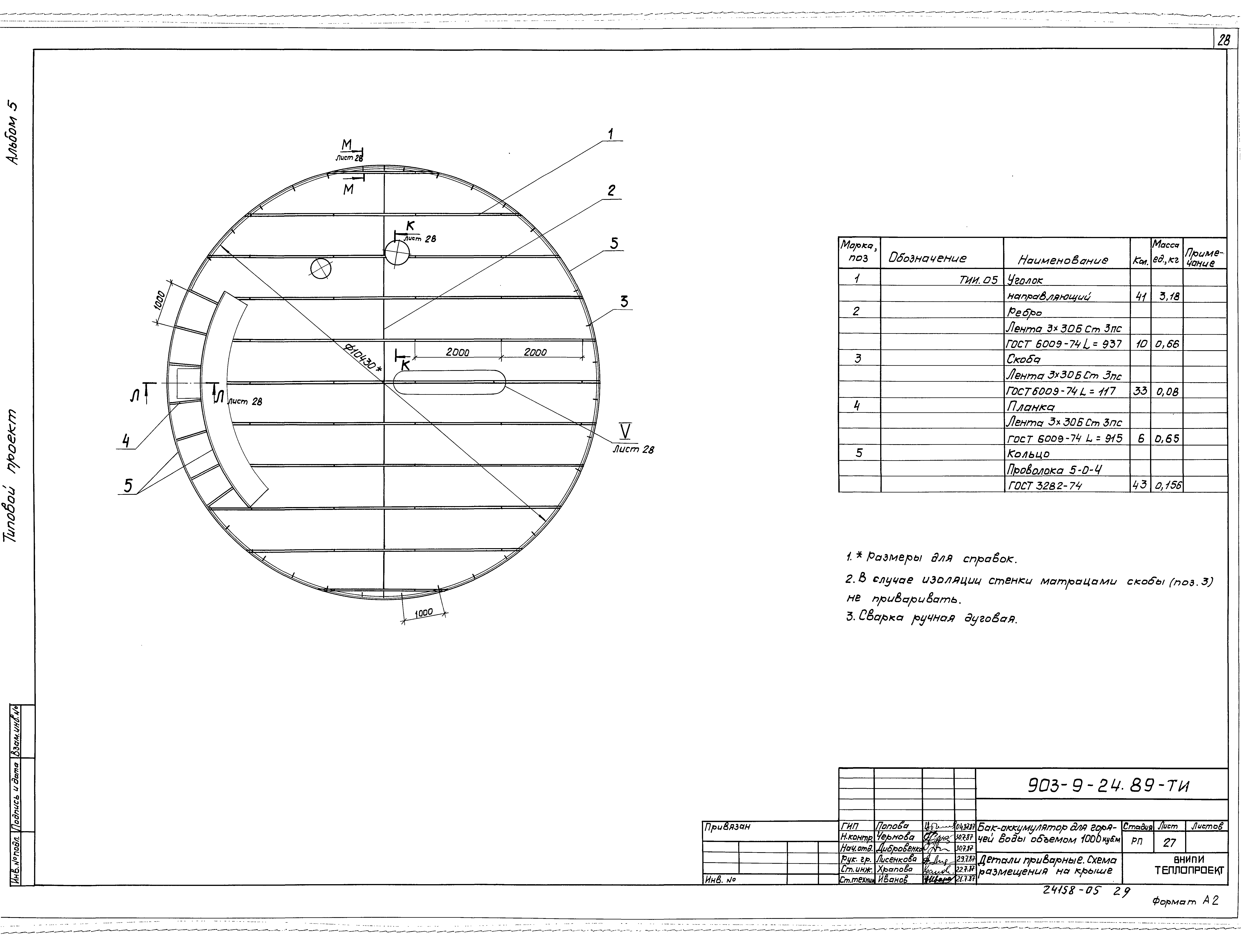 Типовой проект 903-9-24.89