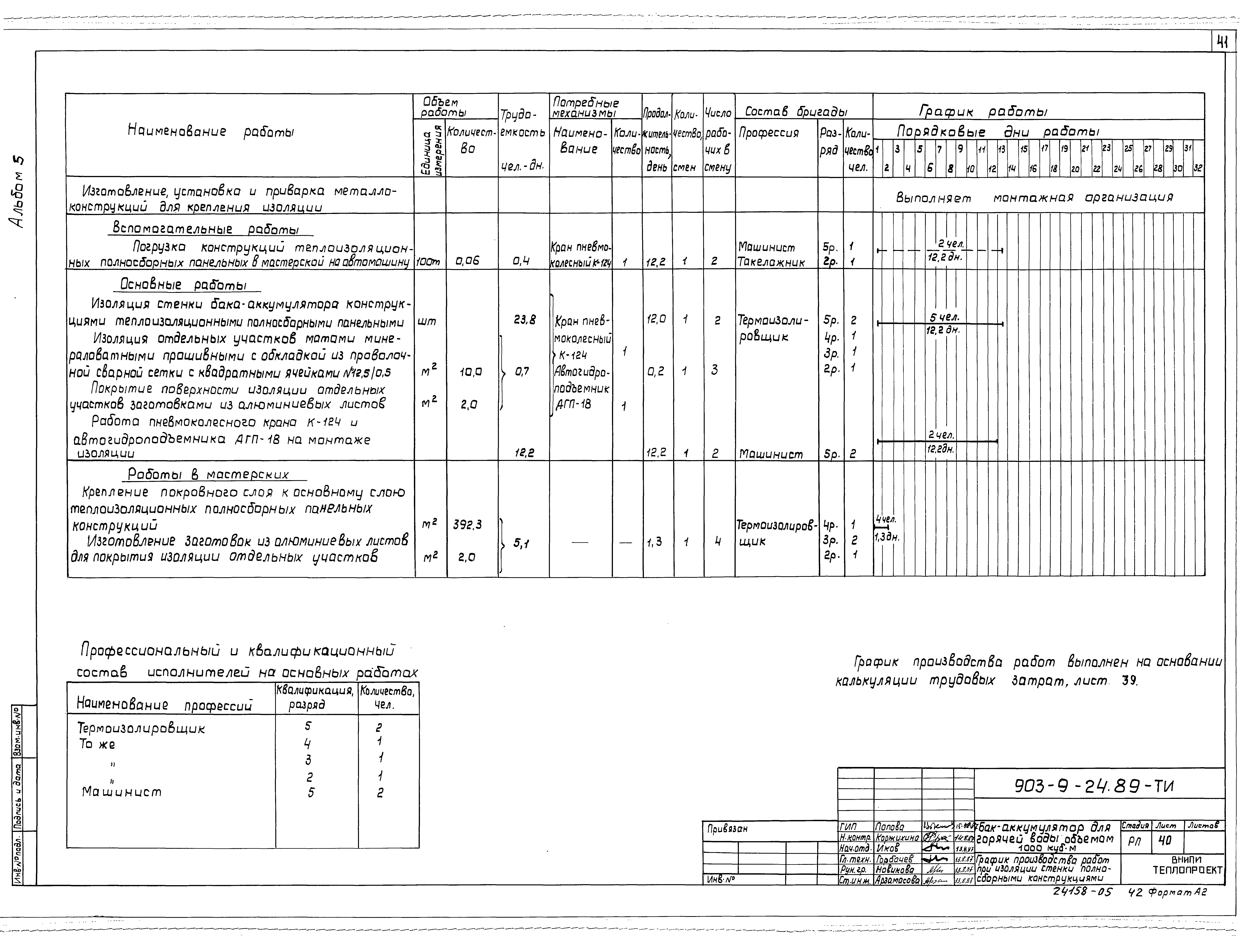 Типовой проект 903-9-24.89