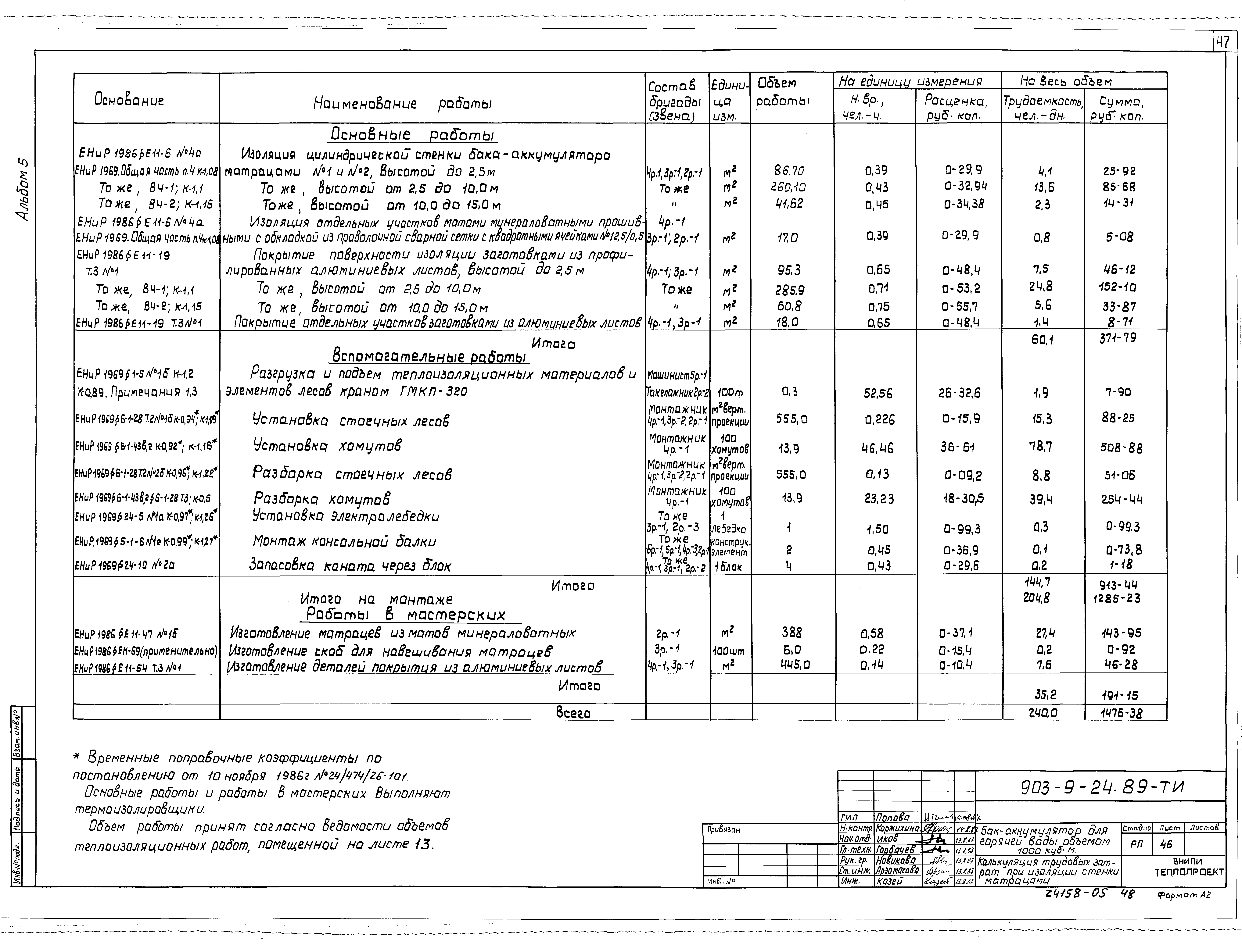 Типовой проект 903-9-24.89