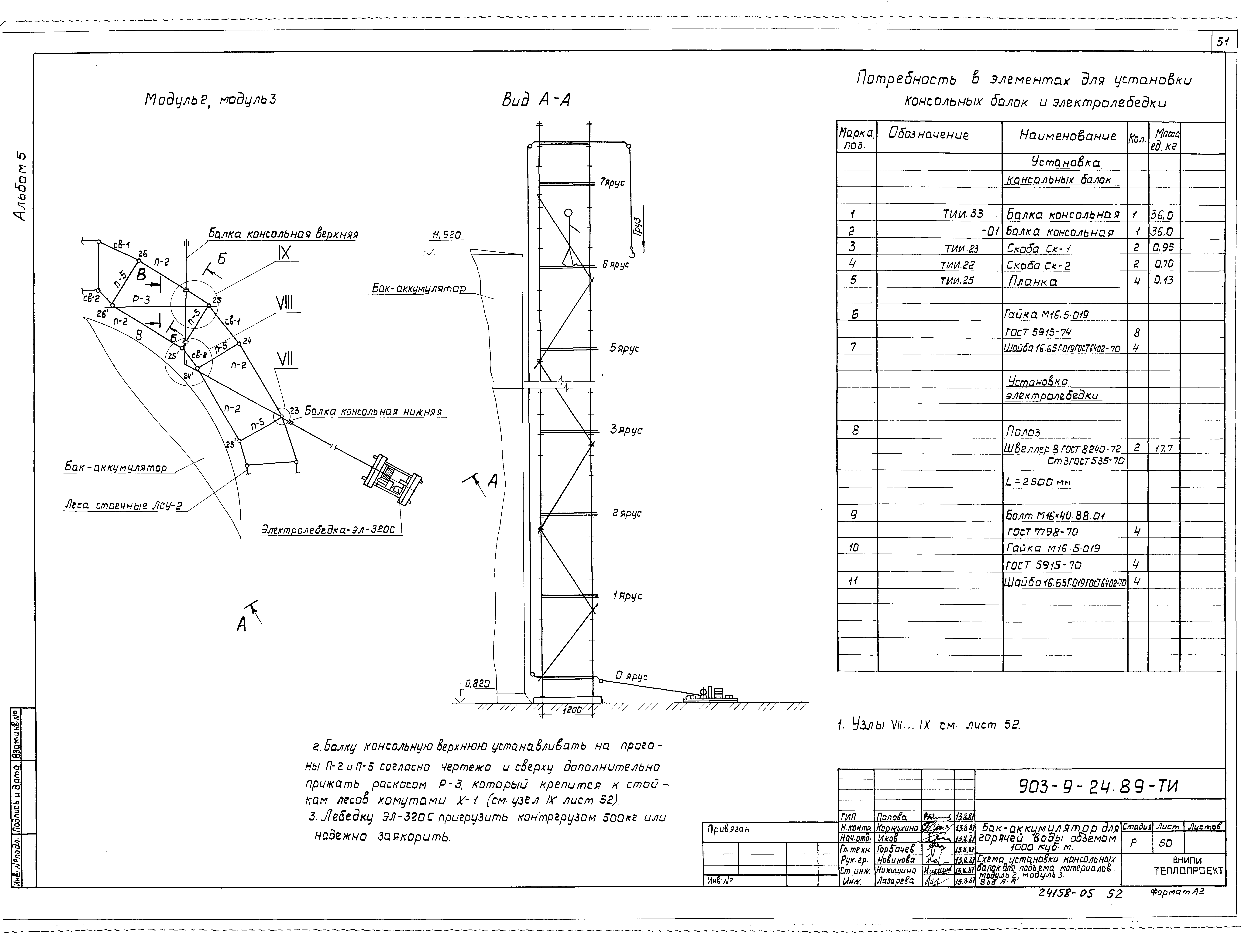 Типовой проект 903-9-24.89