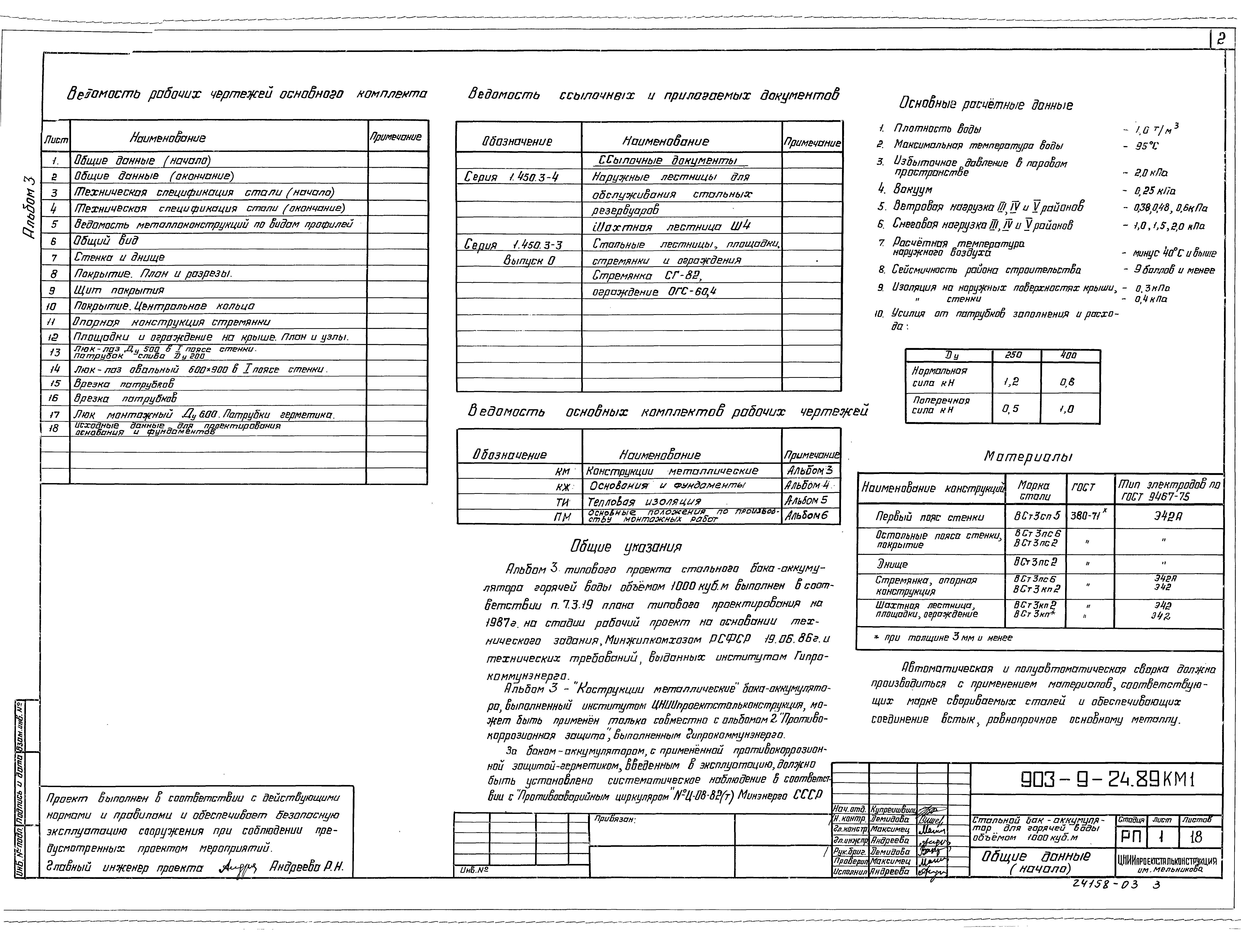 Типовой проект 903-9-24.89
