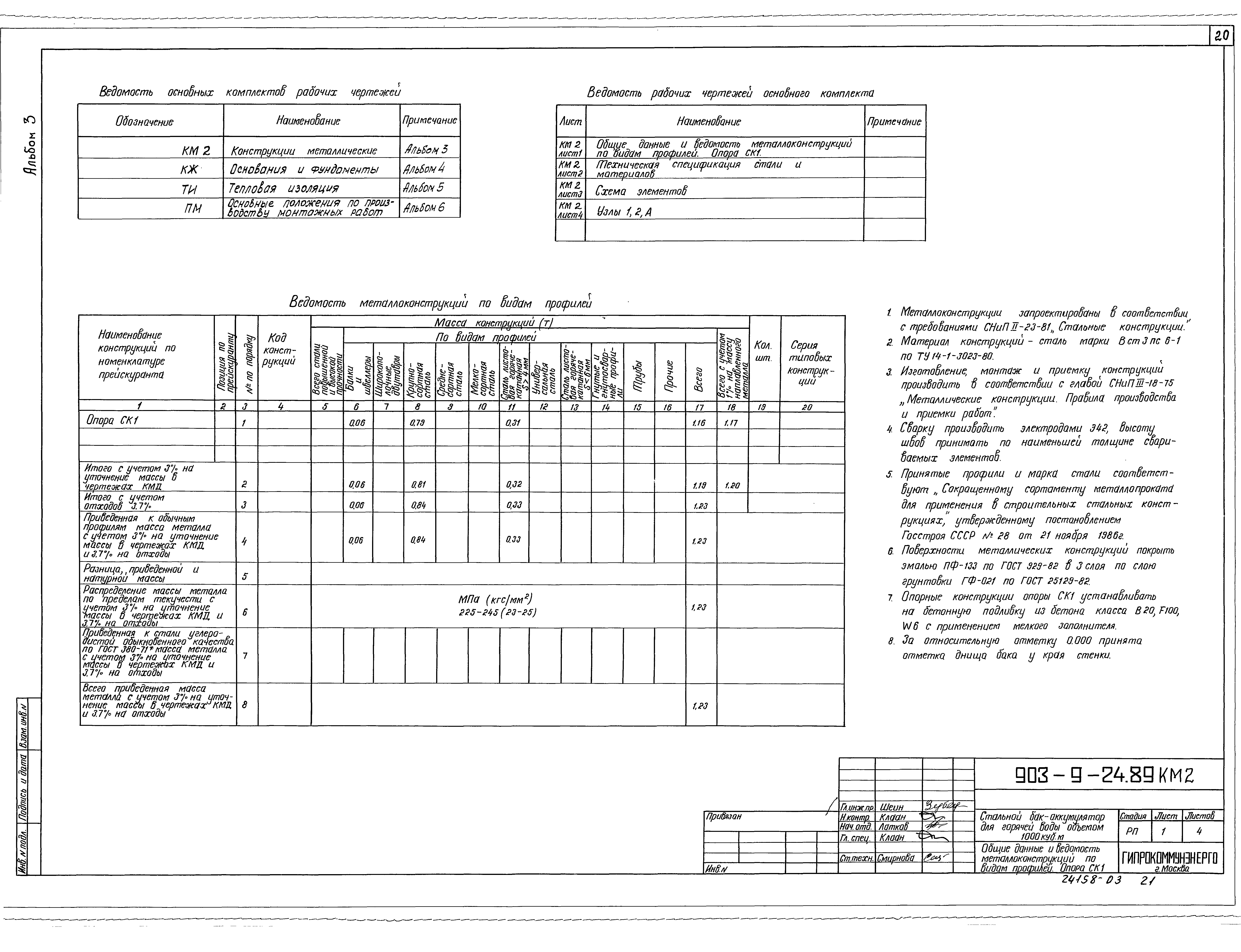Типовой проект 903-9-24.89