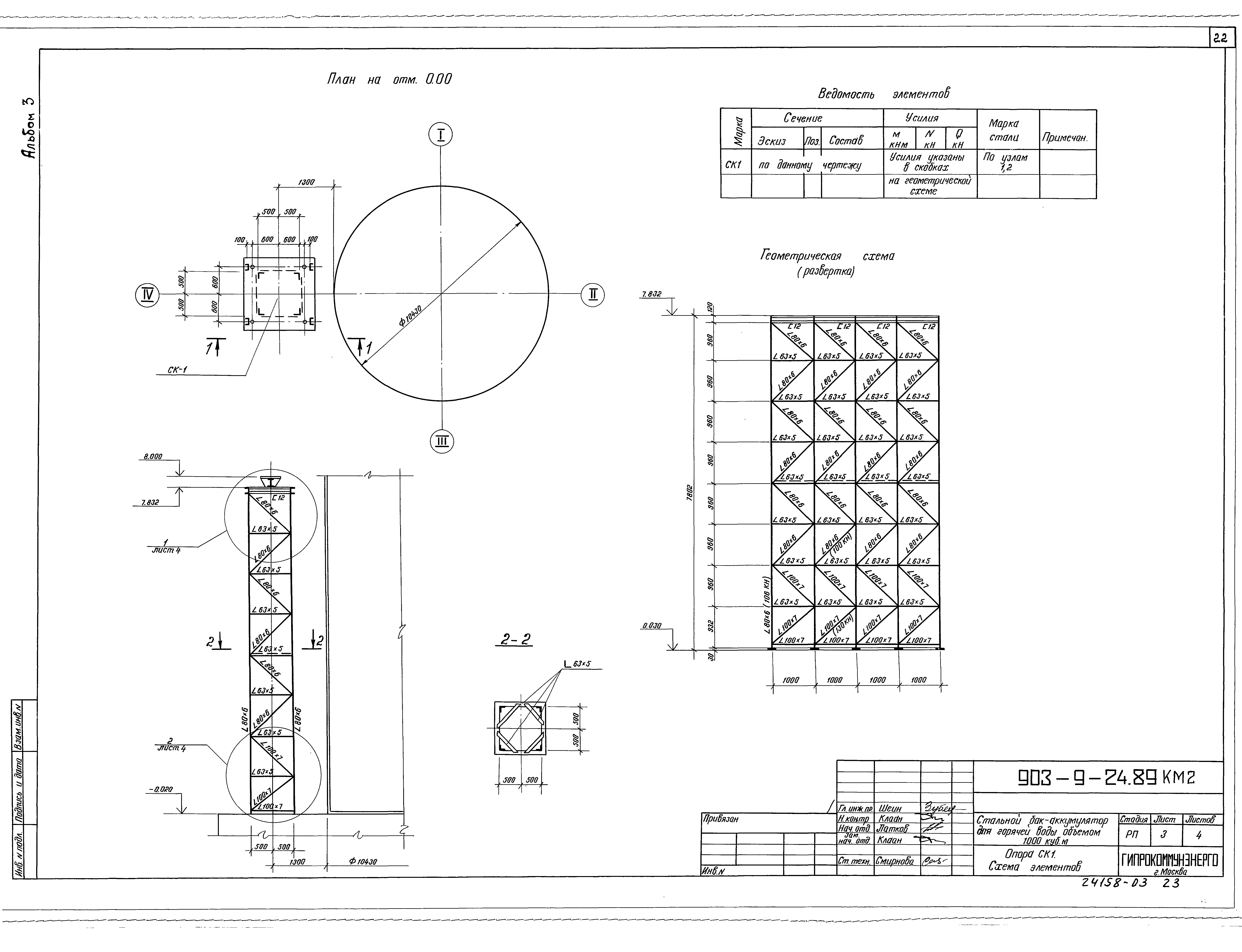 Типовой проект 903-9-24.89