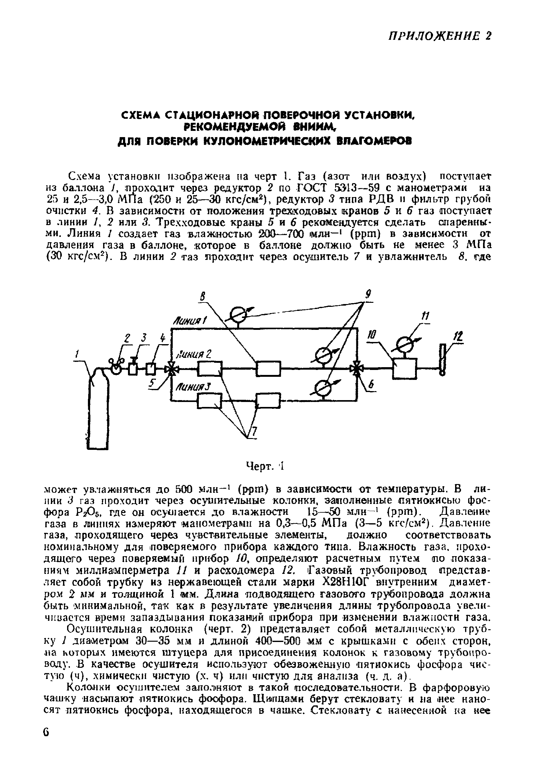 МИ 47-75