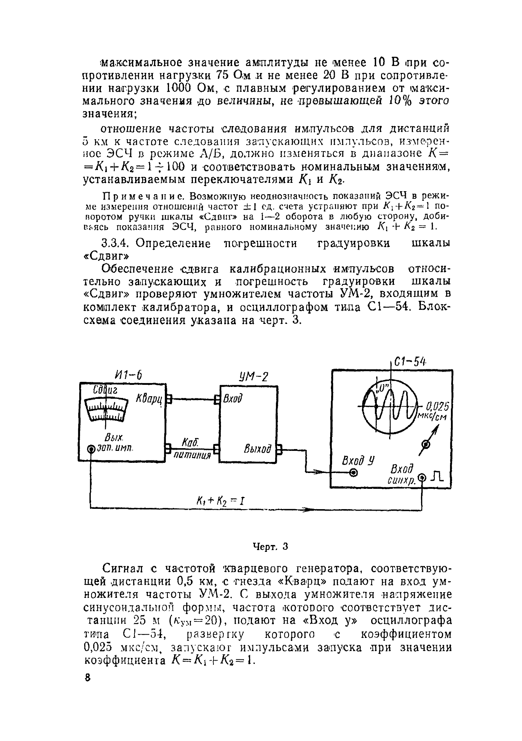 МИ 32-75