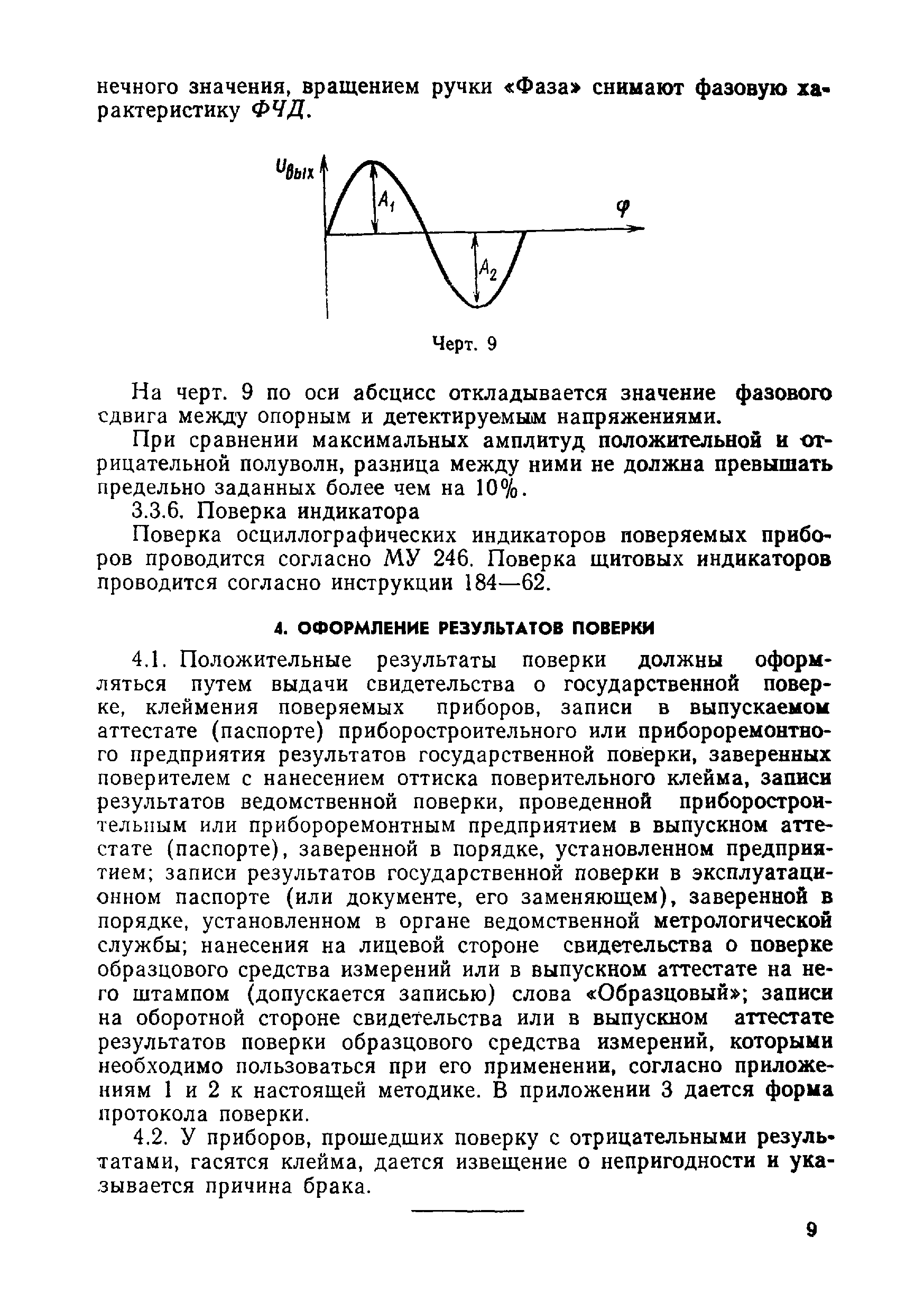 МИ 27-75