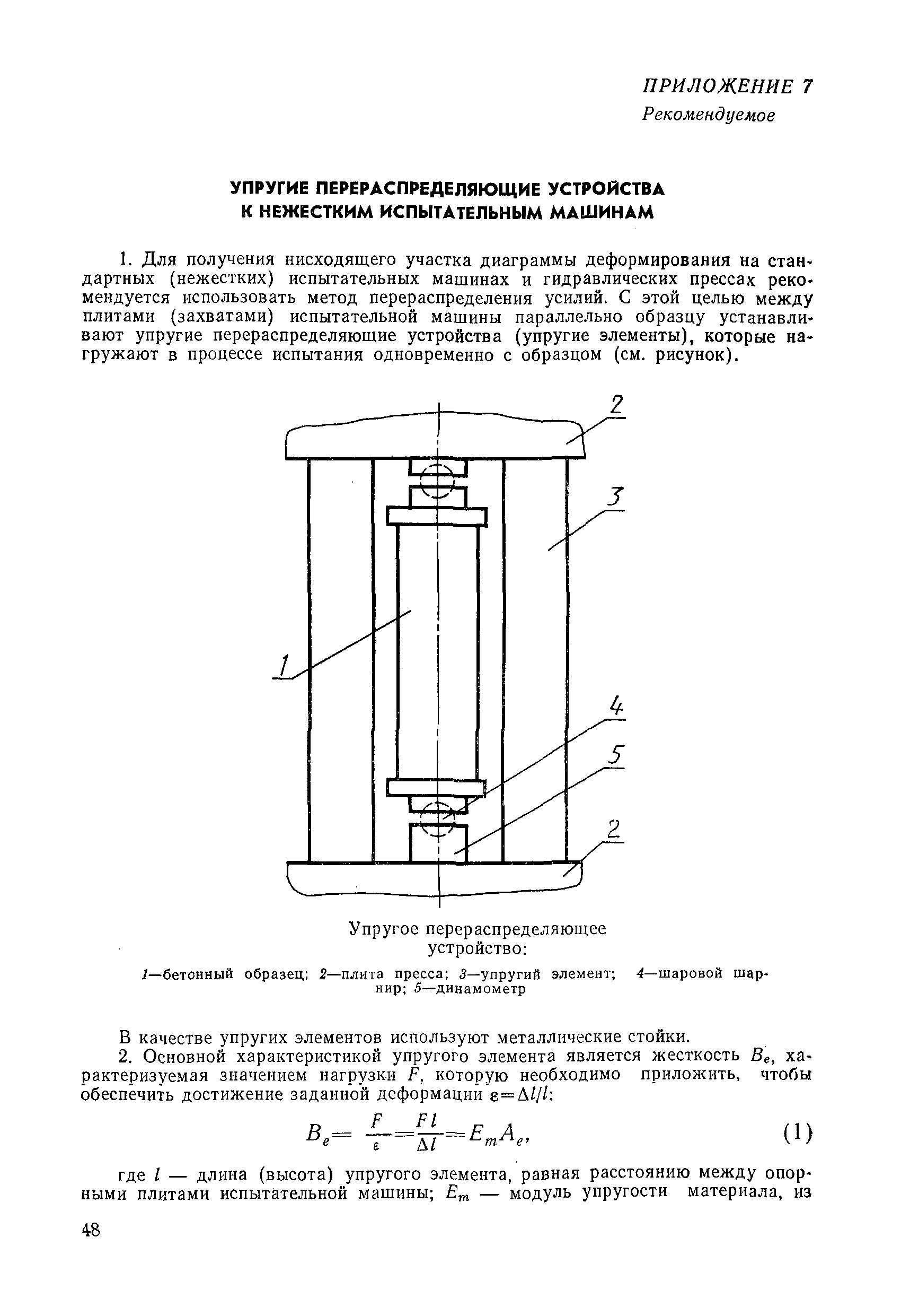 МИ 11-87