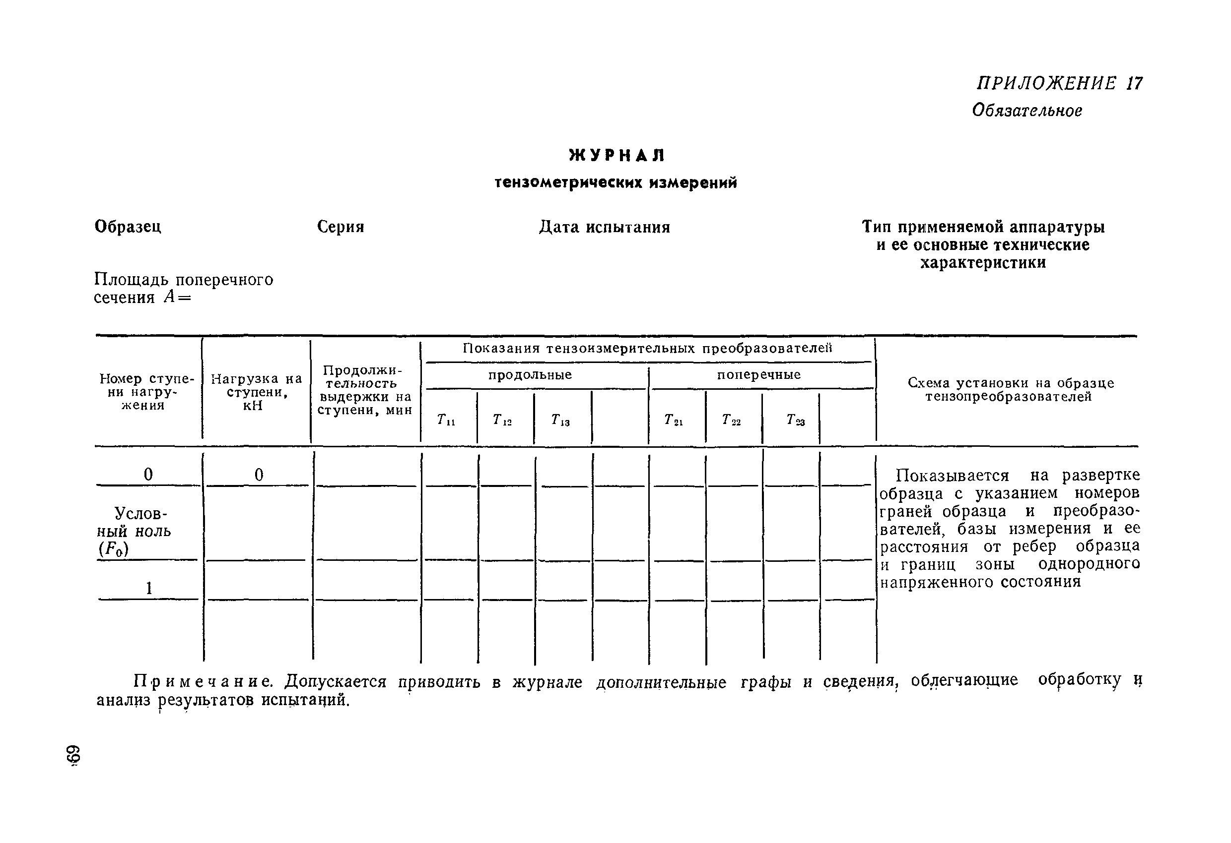 МИ 11-87