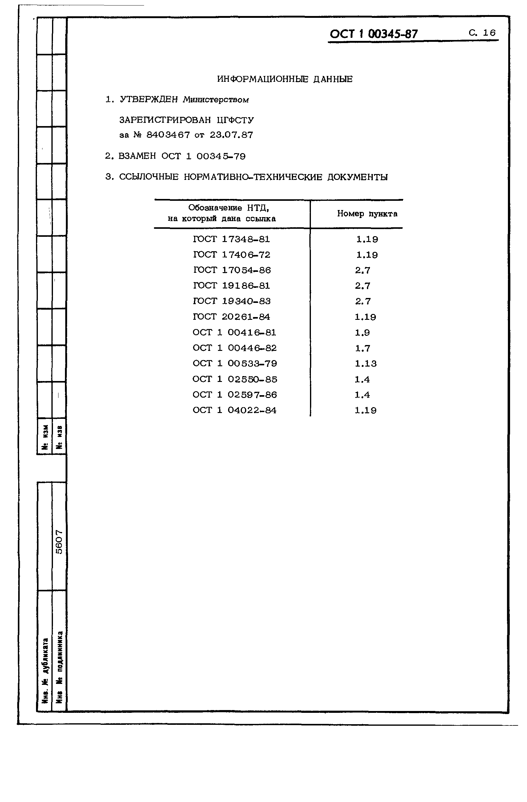 ОСТ 1 00345-87