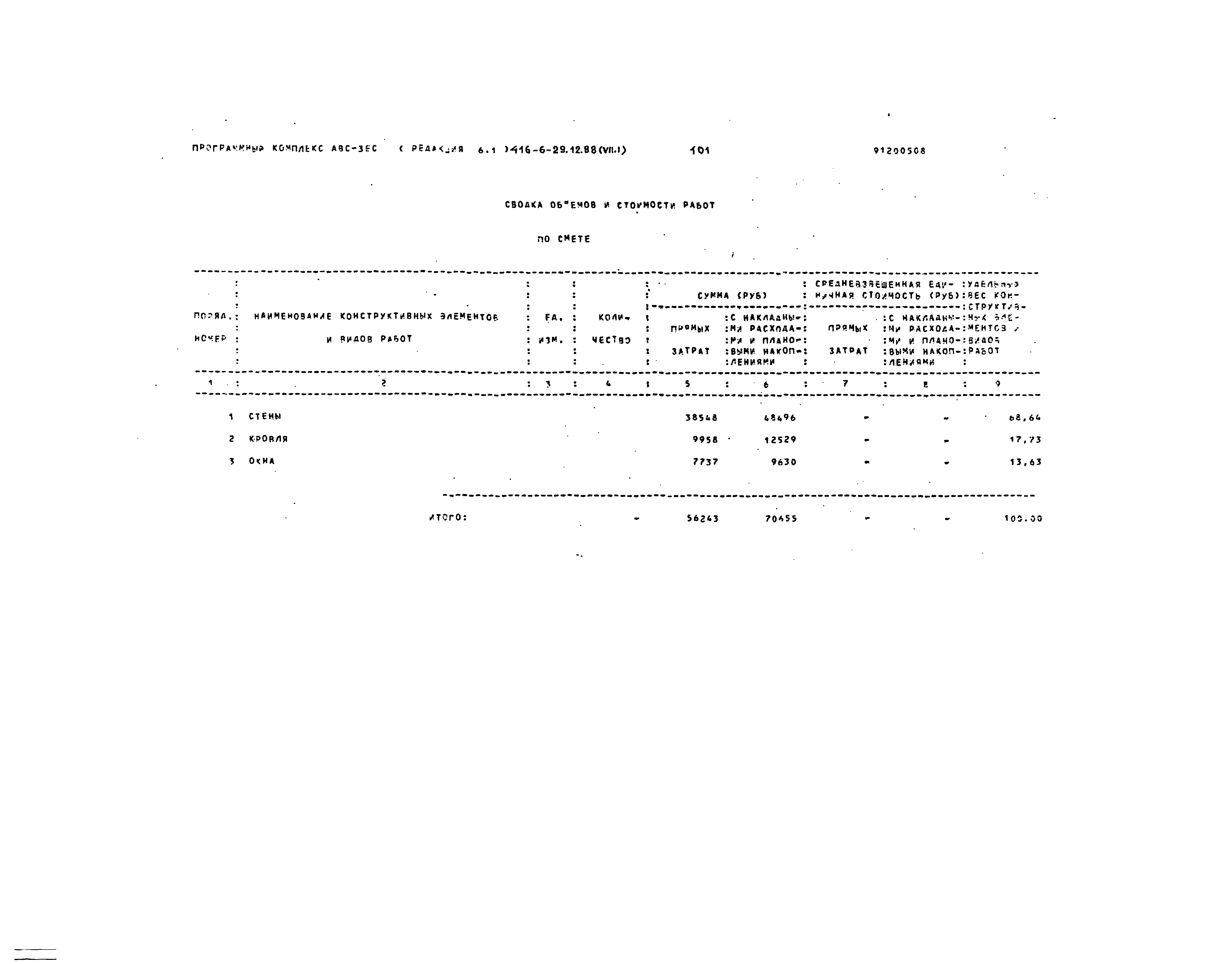 Типовой проект 416-6-29.12.88
