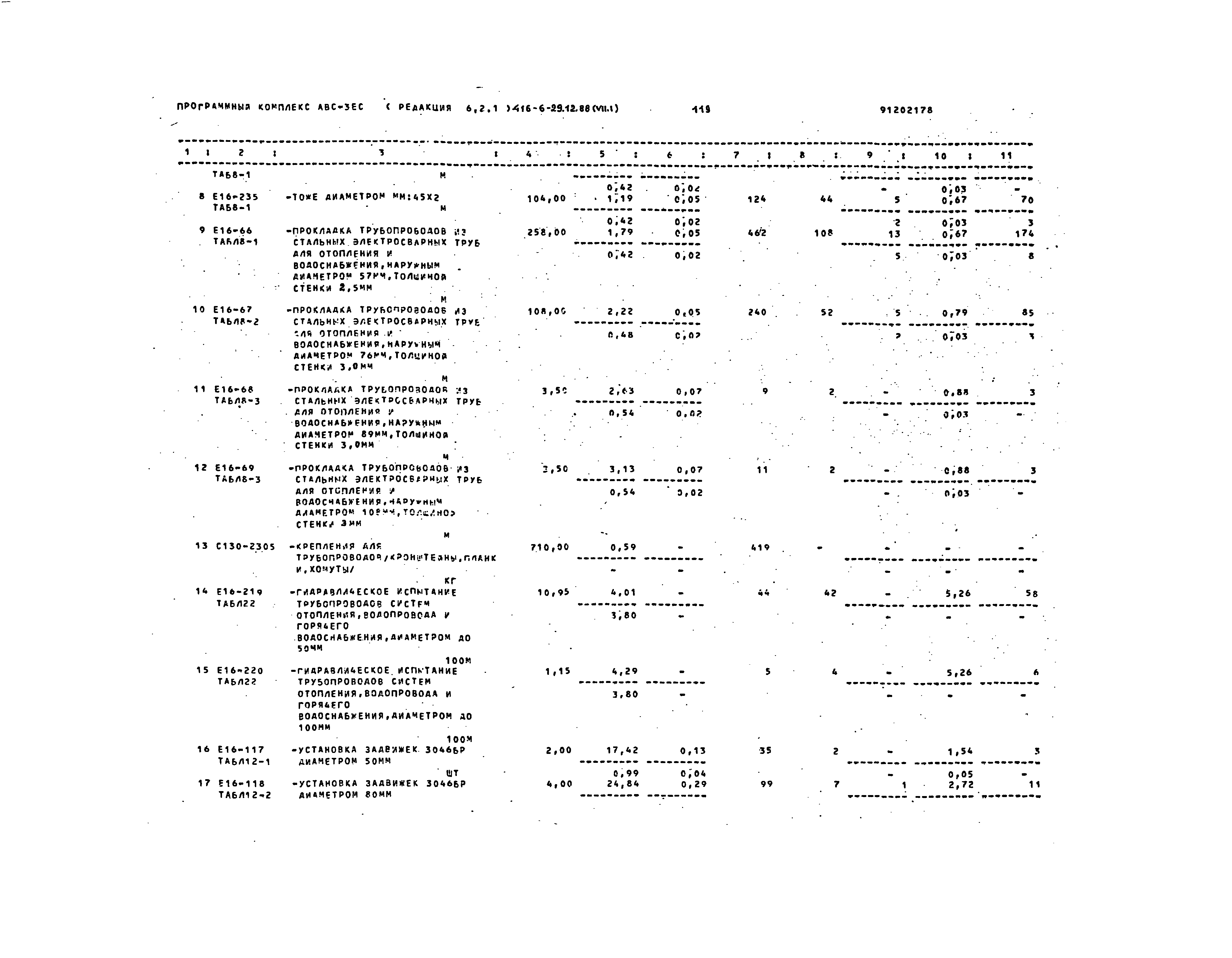 Типовой проект 416-6-29.12.88