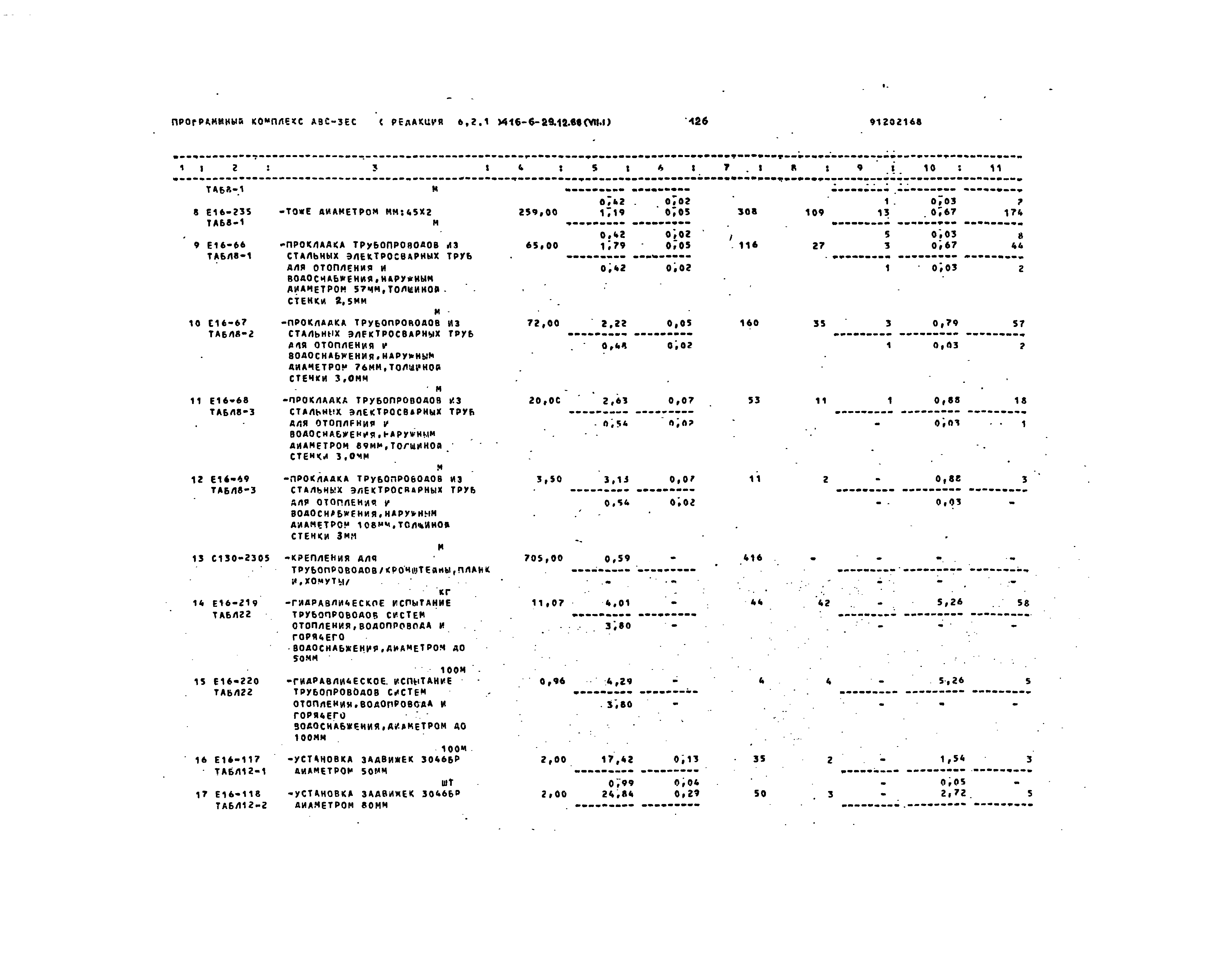 Типовой проект 416-6-29.12.88