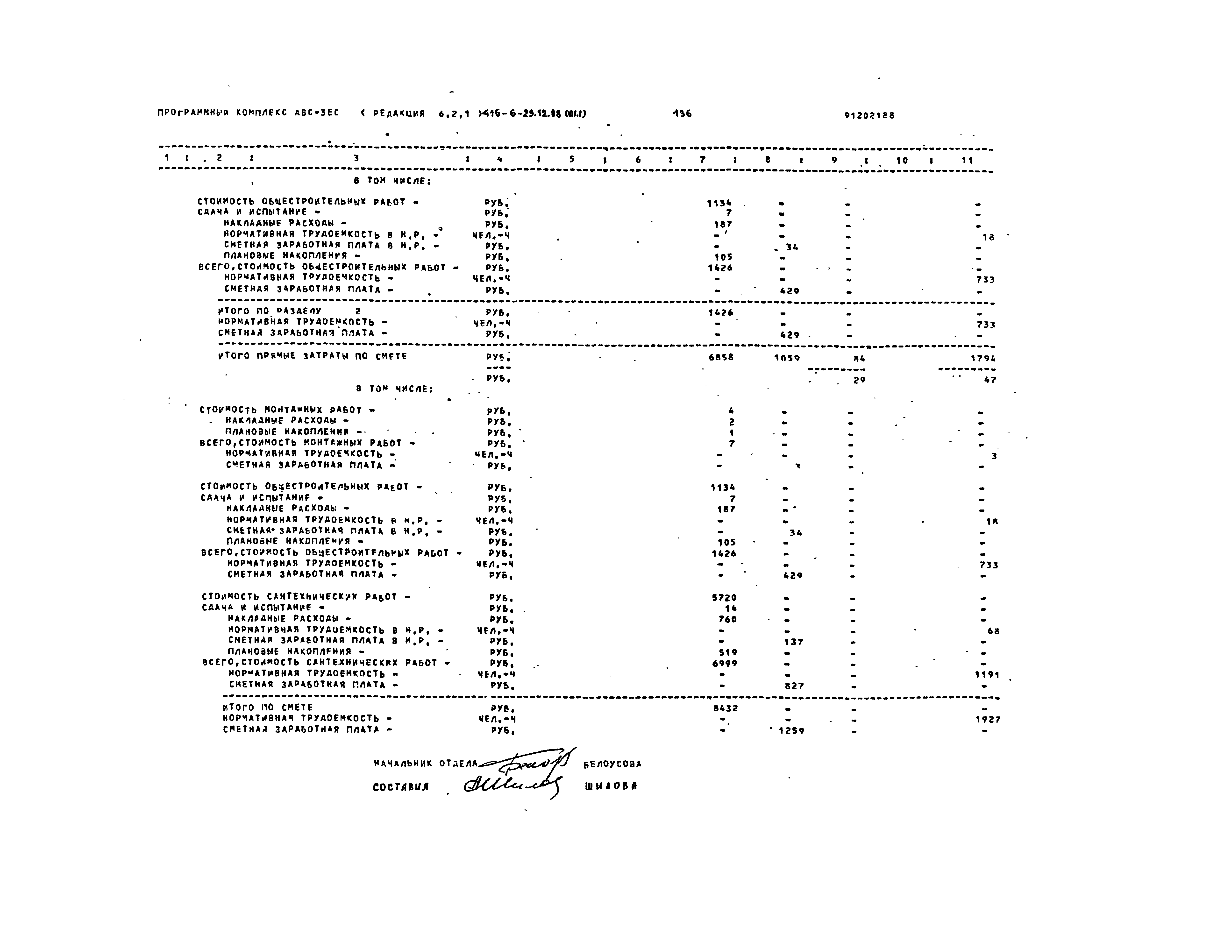 Типовой проект 416-6-29.12.88