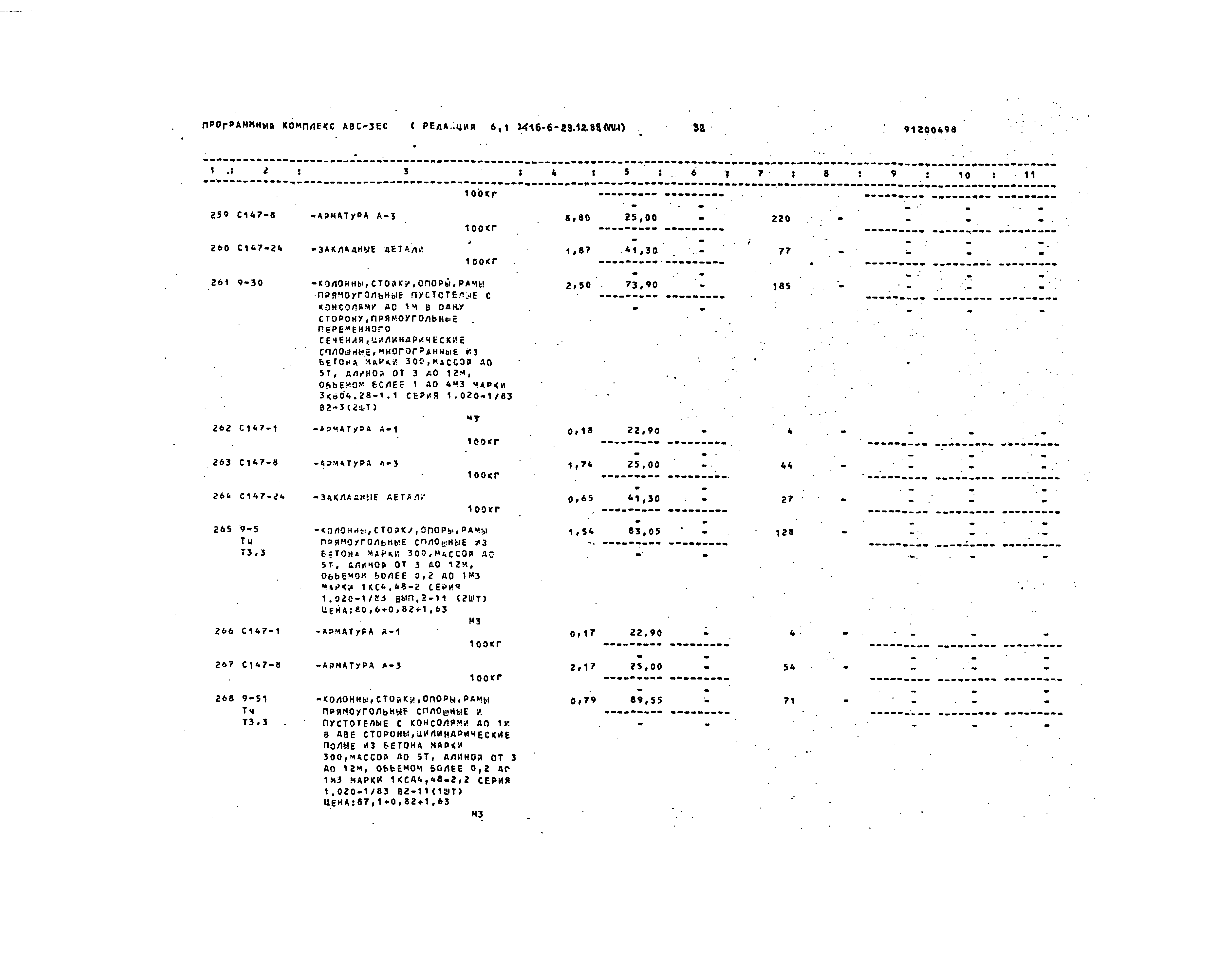 Типовой проект 416-6-29.12.88