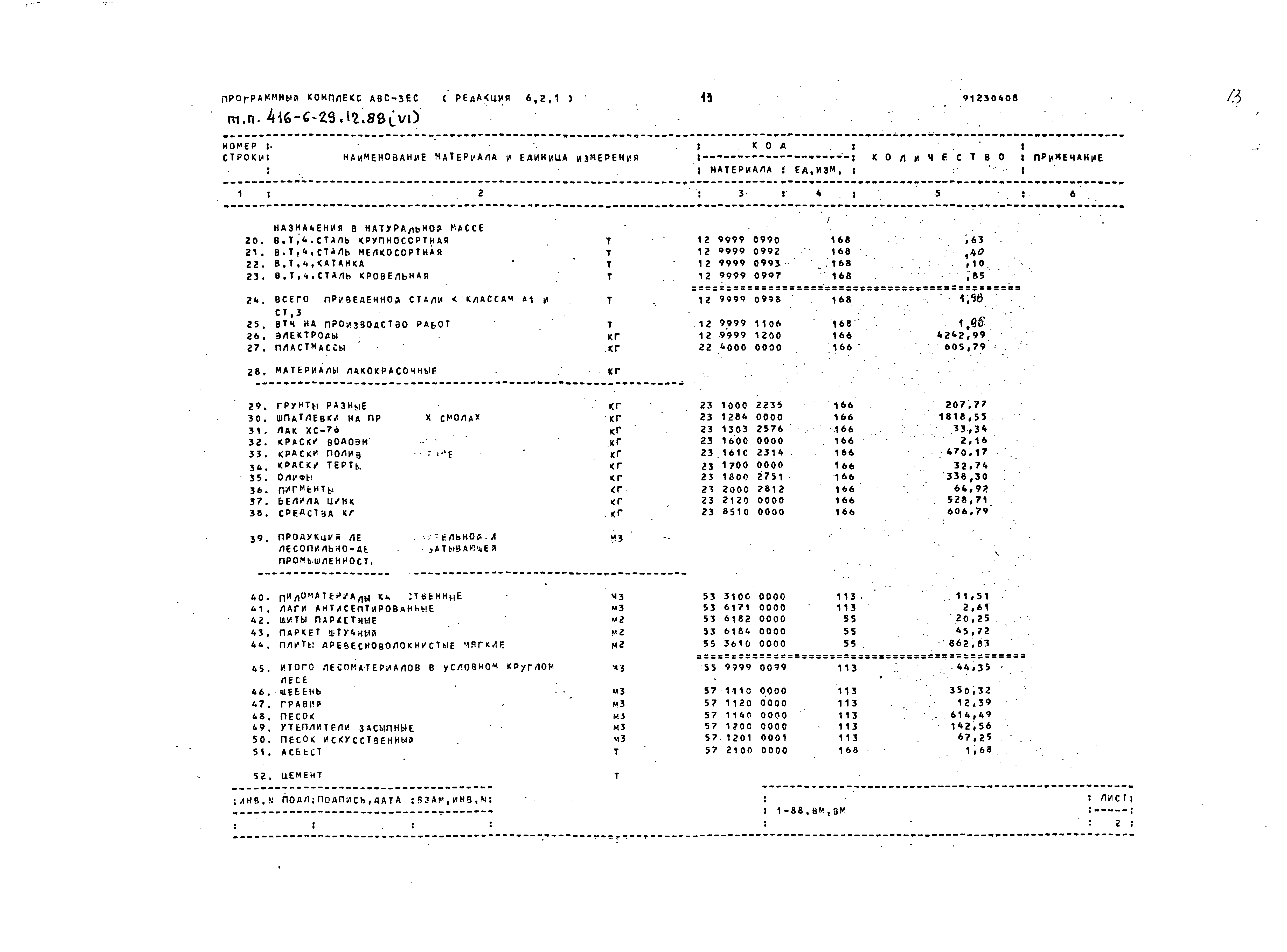 Типовой проект 416-6-29.12.88