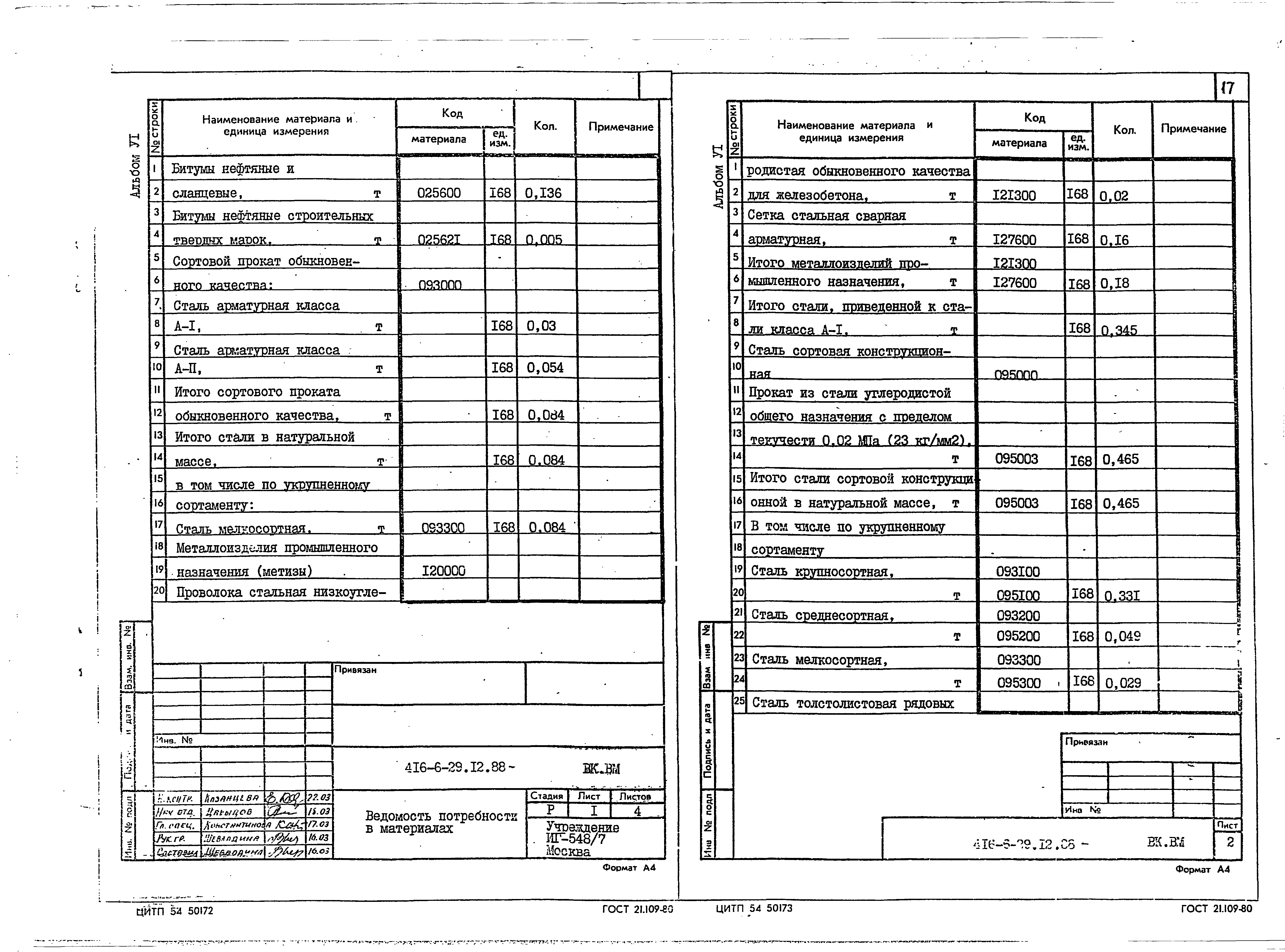 Типовой проект 416-6-29.12.88