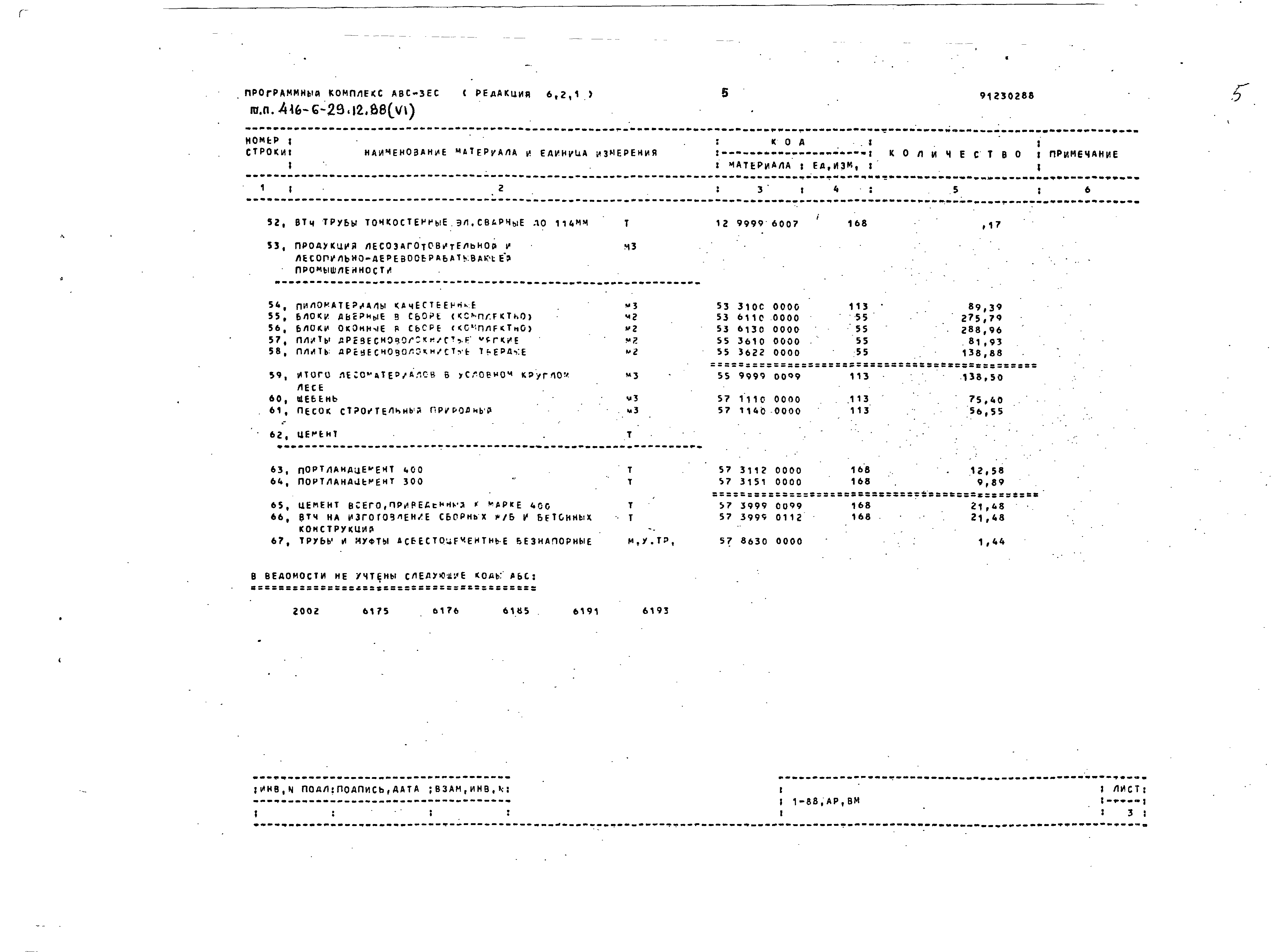 Типовой проект 416-6-29.12.88