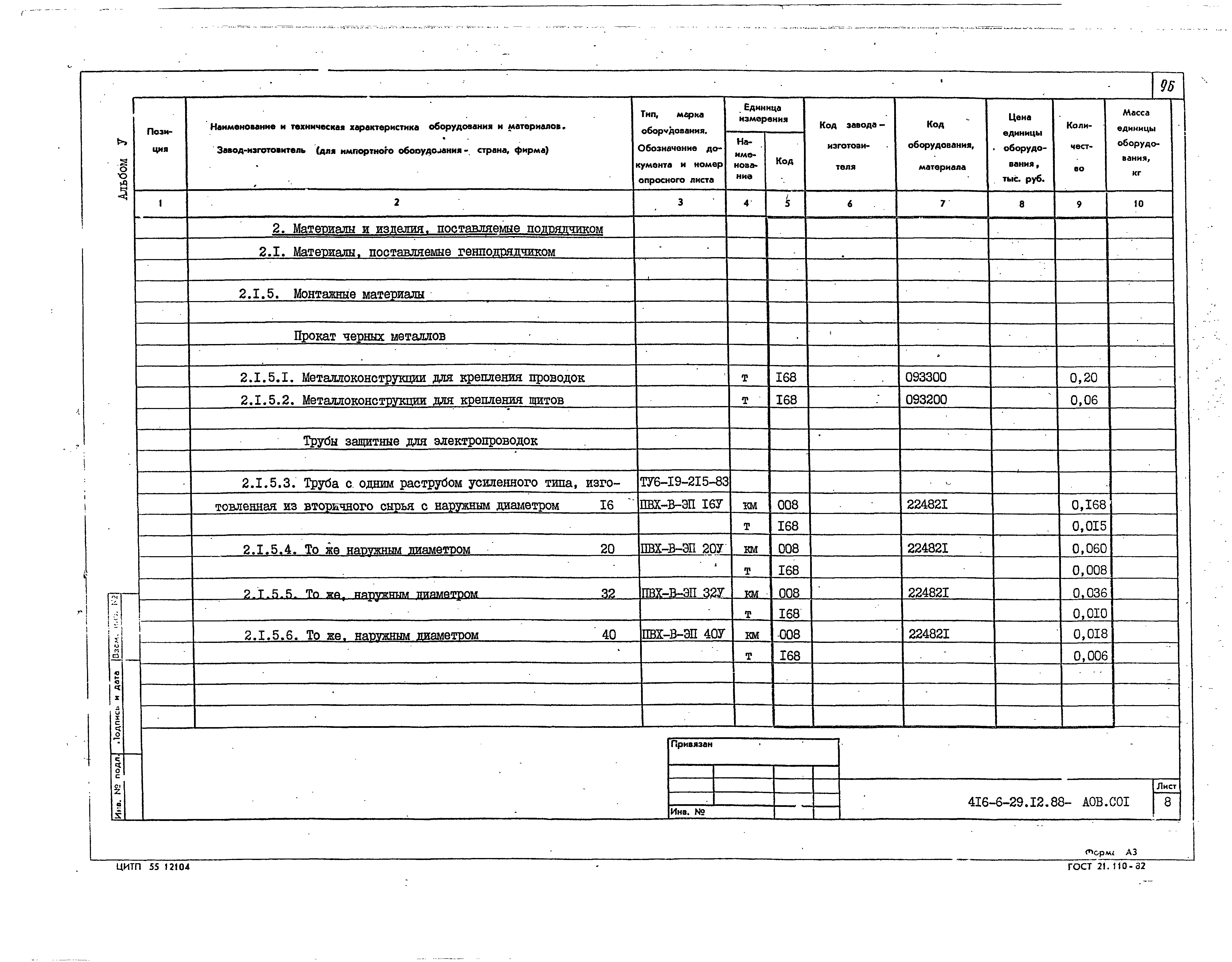Типовой проект 416-6-29.12.88