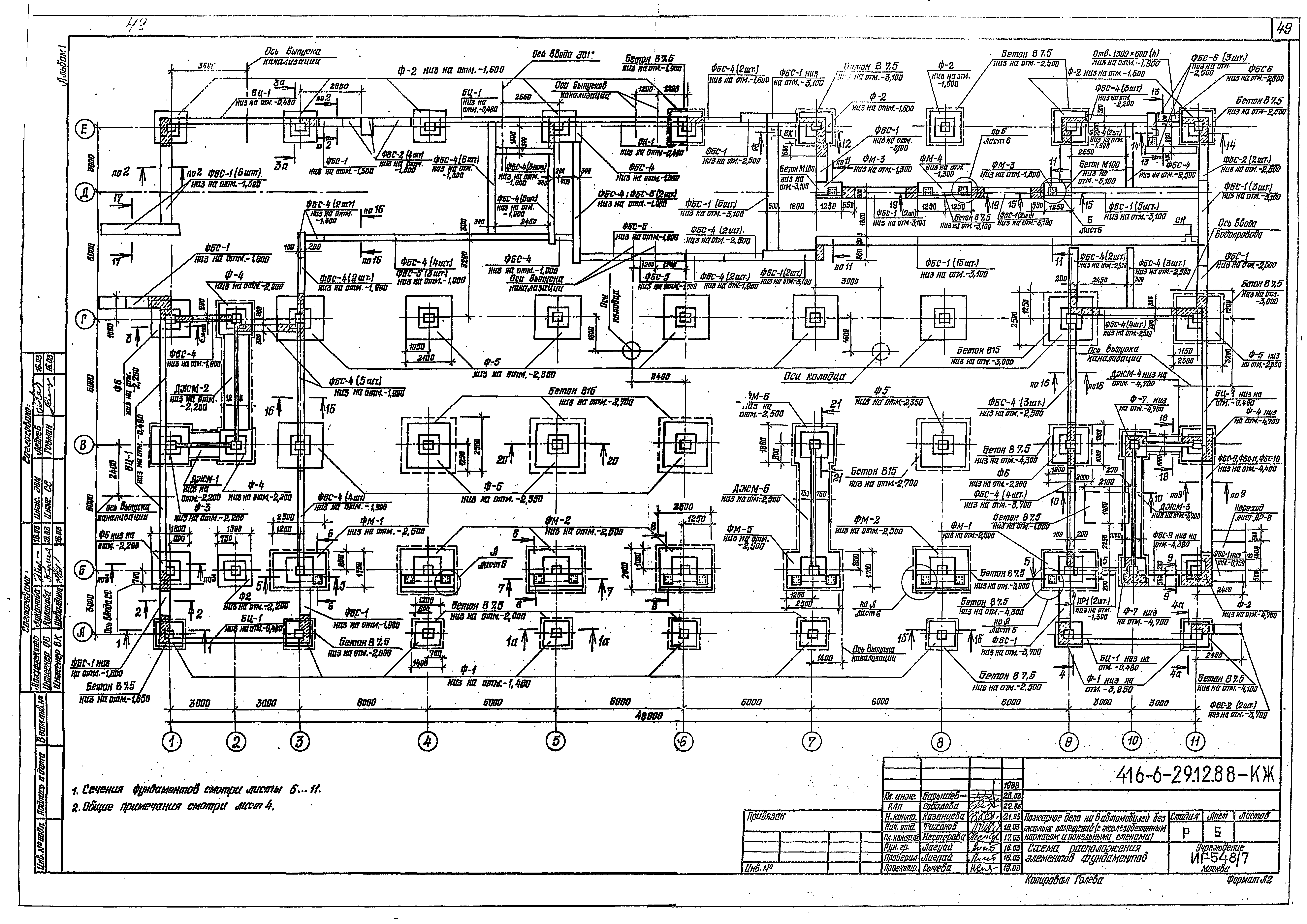 Типовой проект 416-6-29.12.88