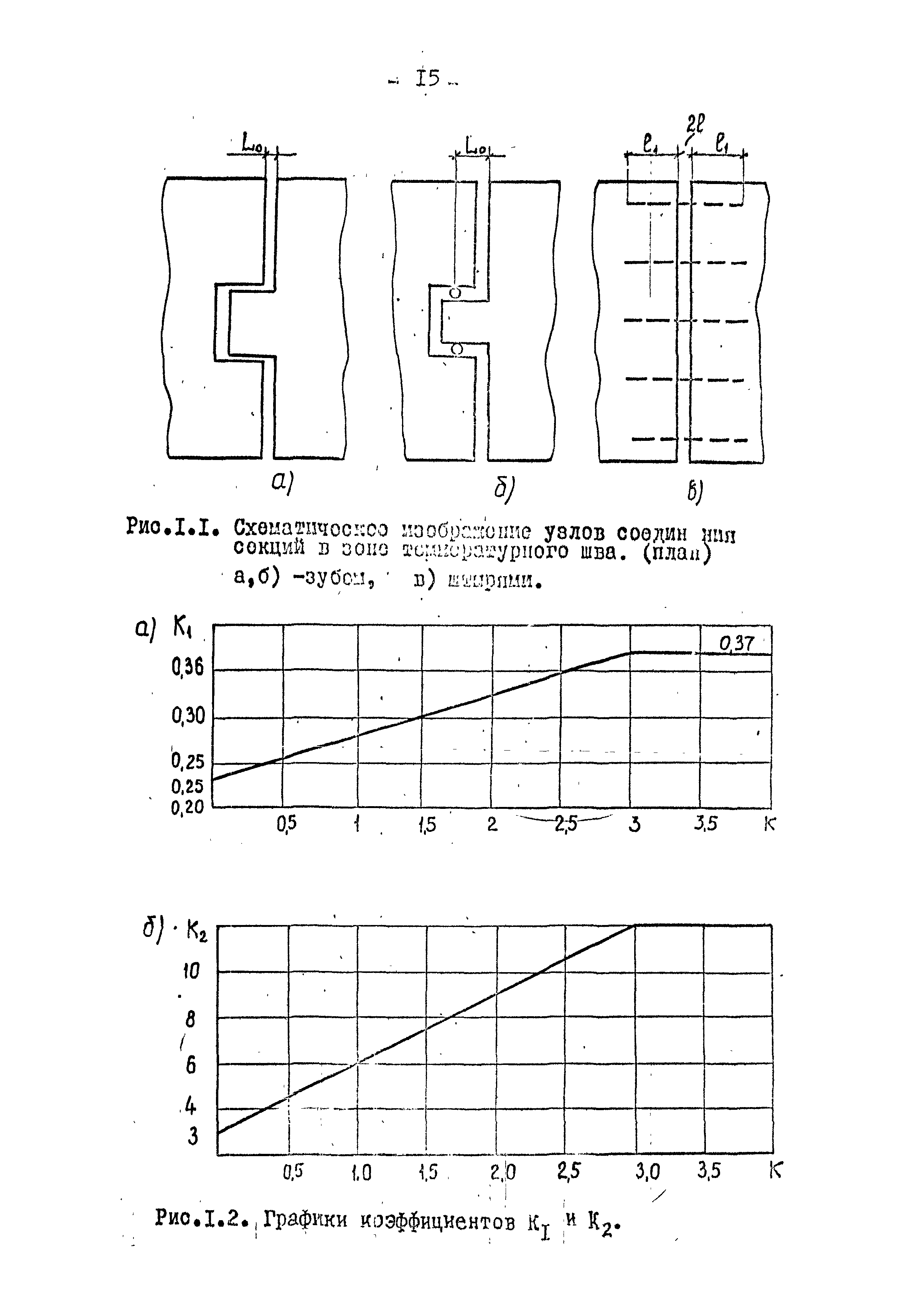 РД 31.31.19-74