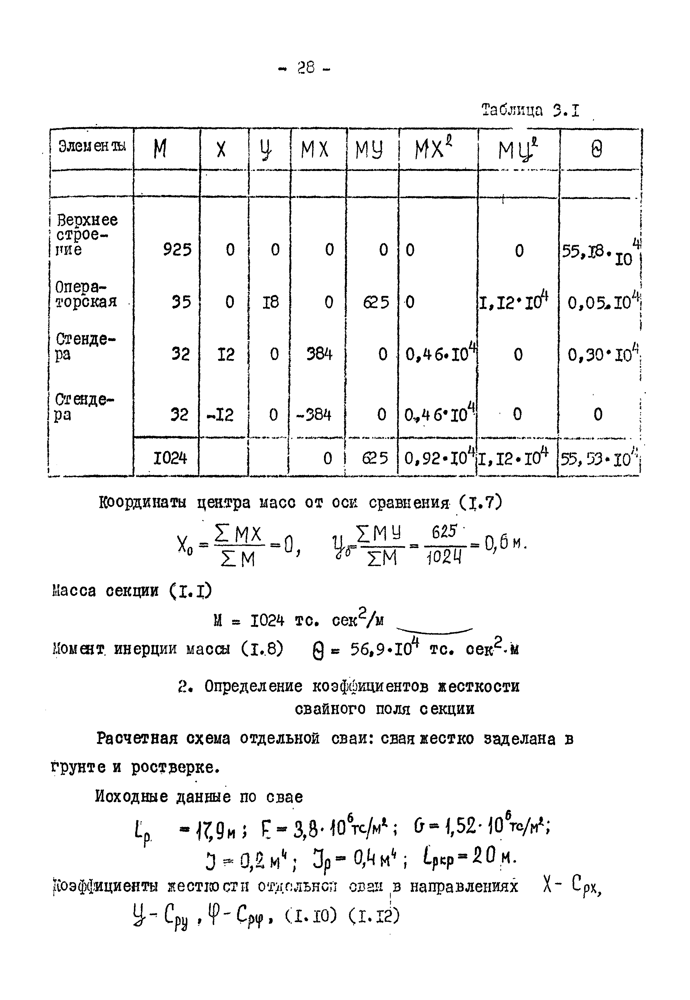 РД 31.31.19-74