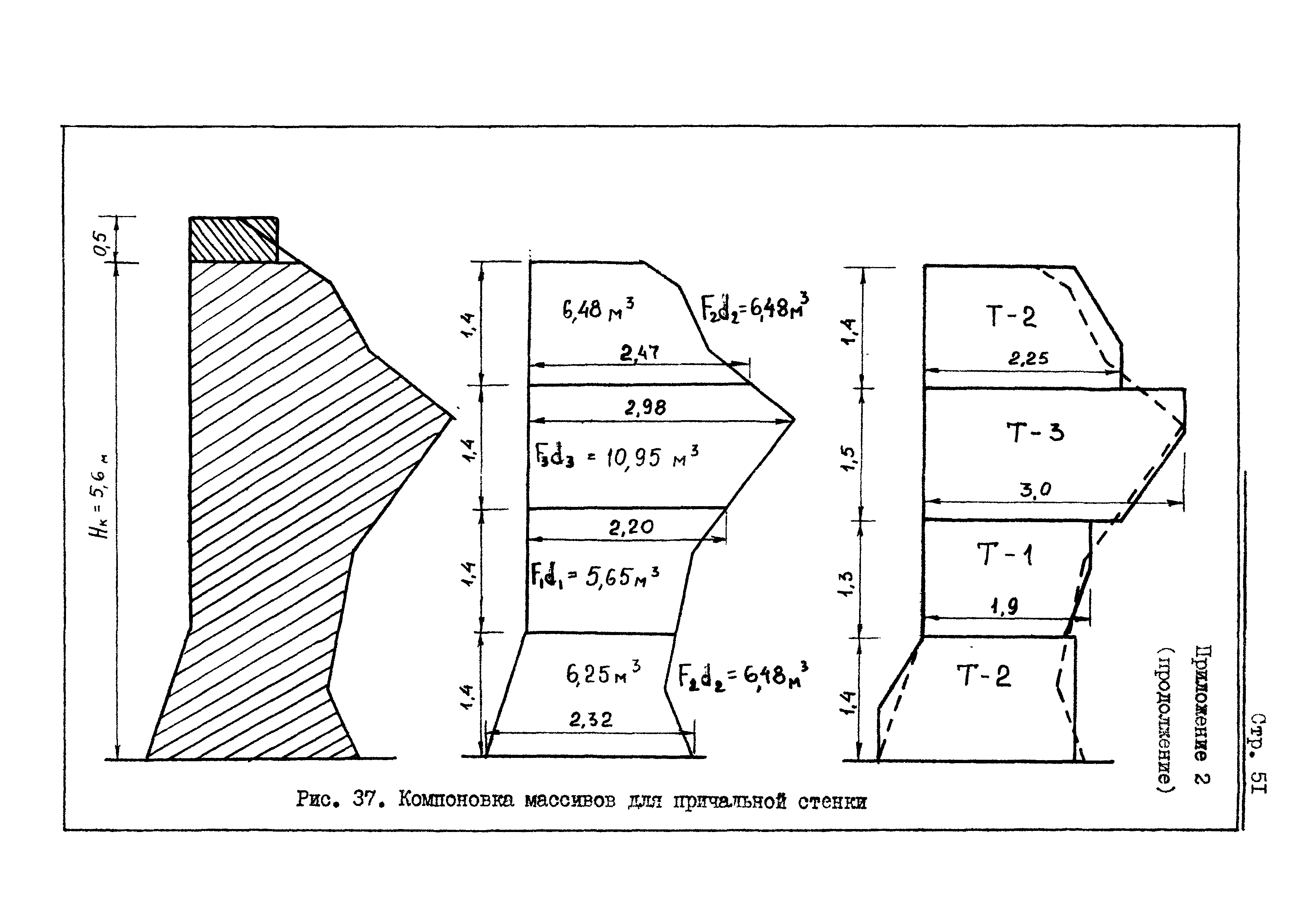 РД 31.31.20-81