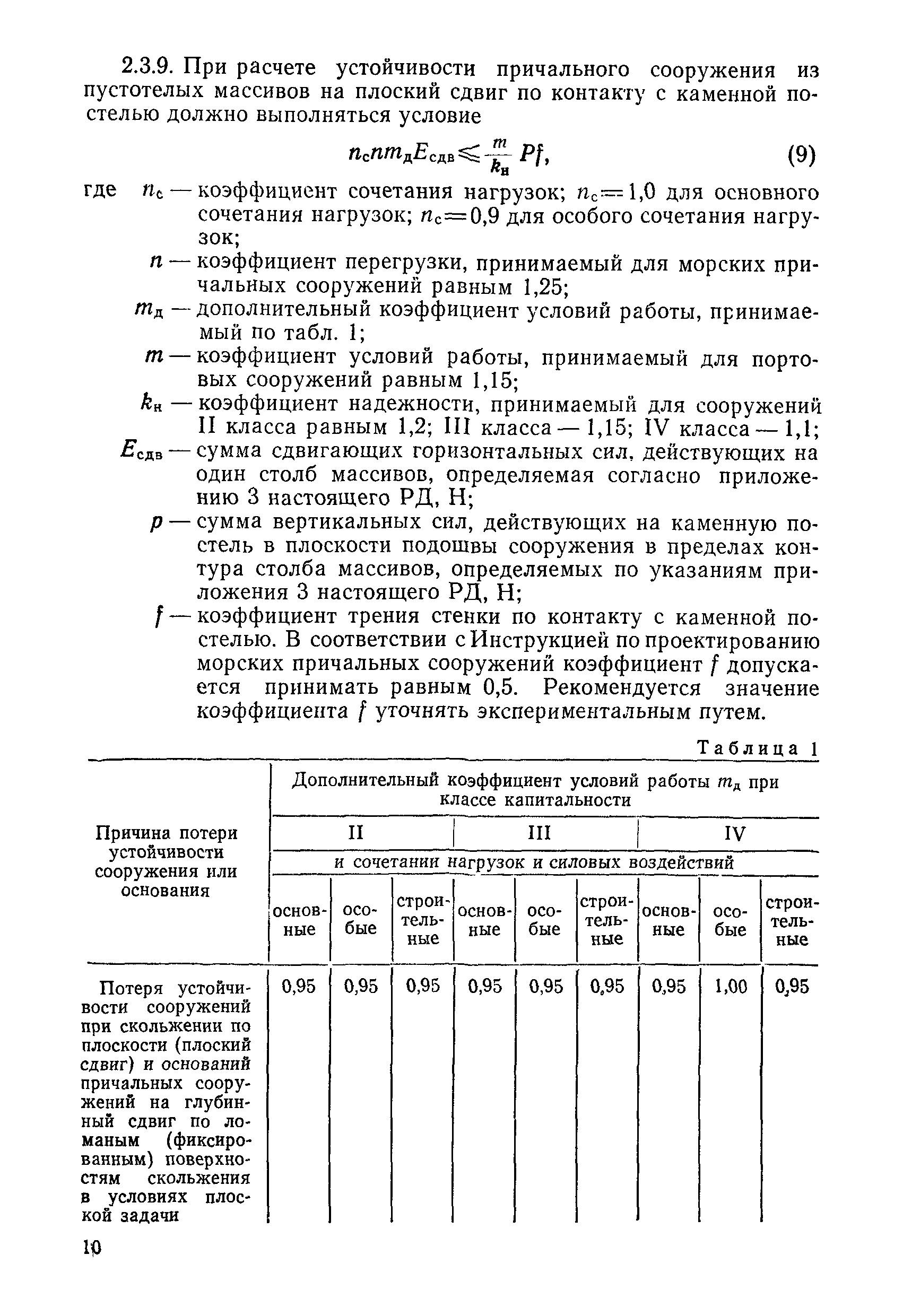 РД 31.31.28-81