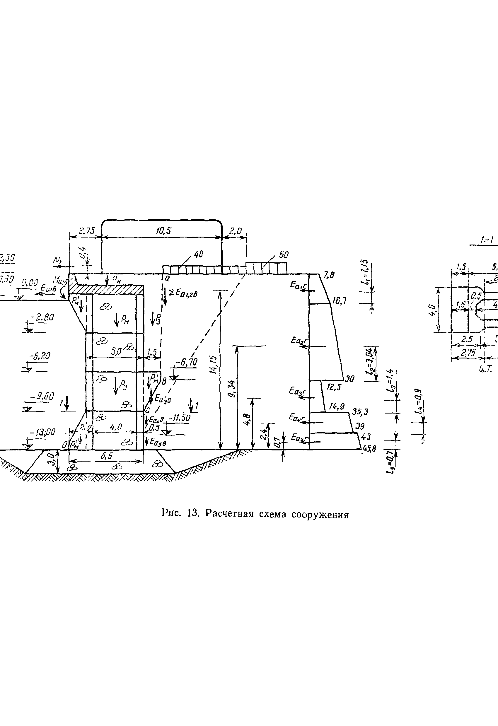 РД 31.31.28-81