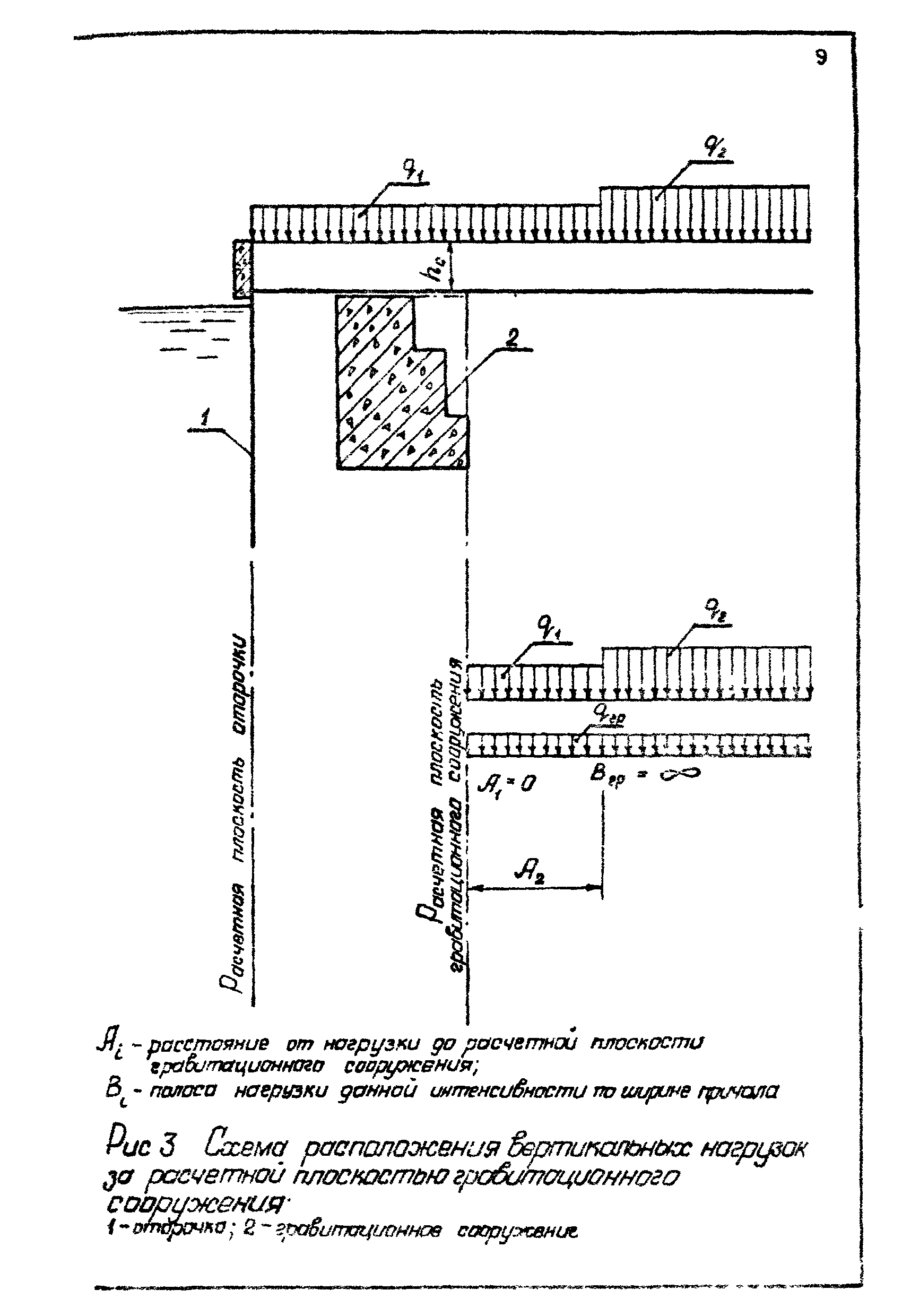 РД 31.31.12-83