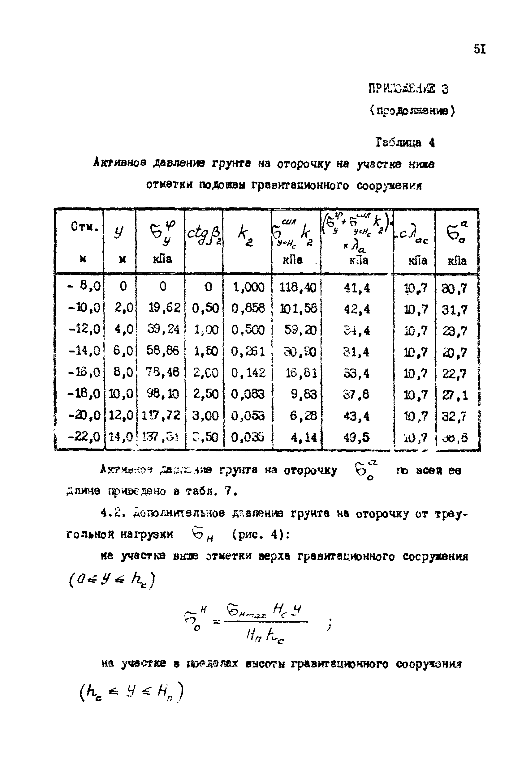 РД 31.31.12-83