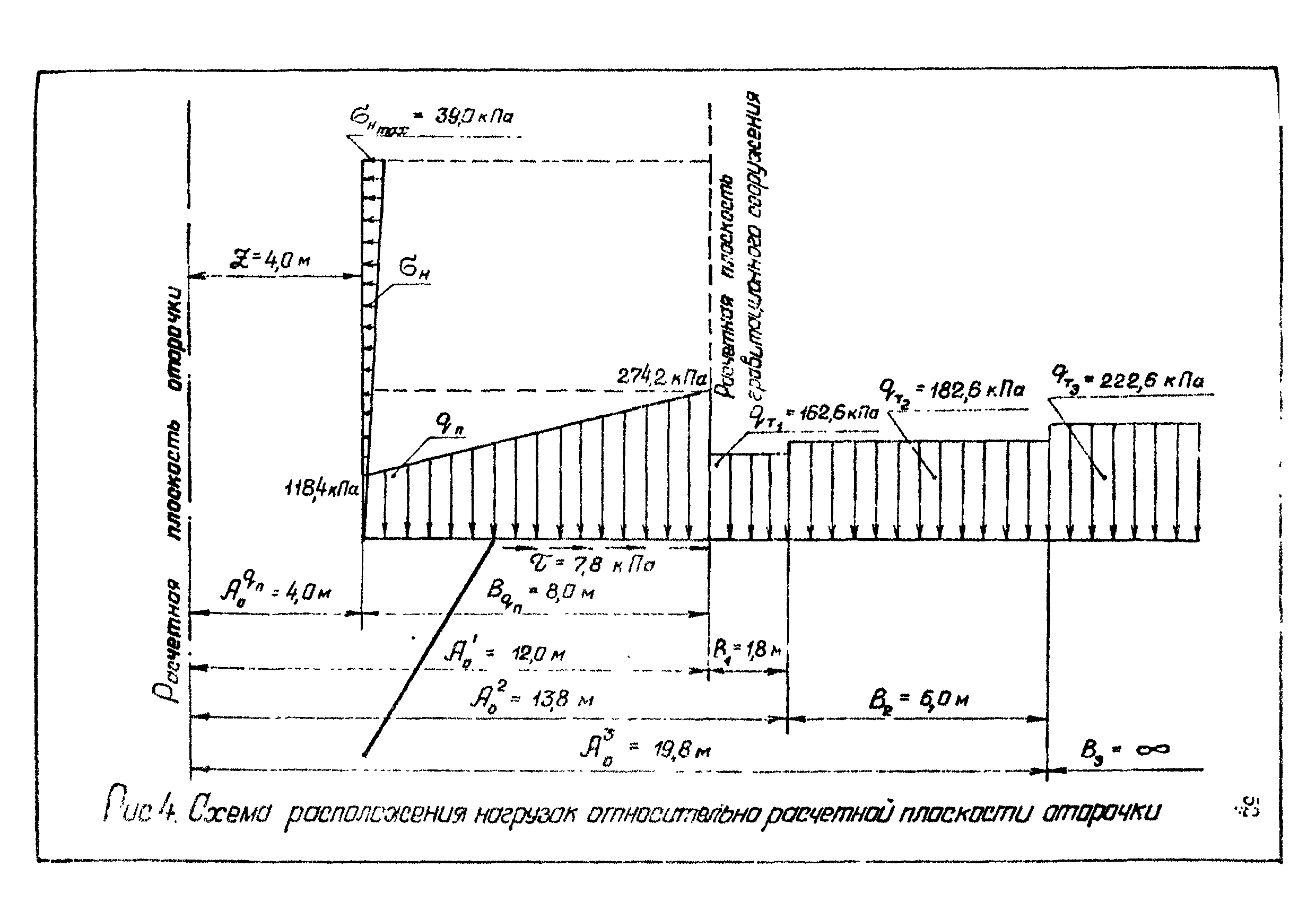 РД 31.31.12-83