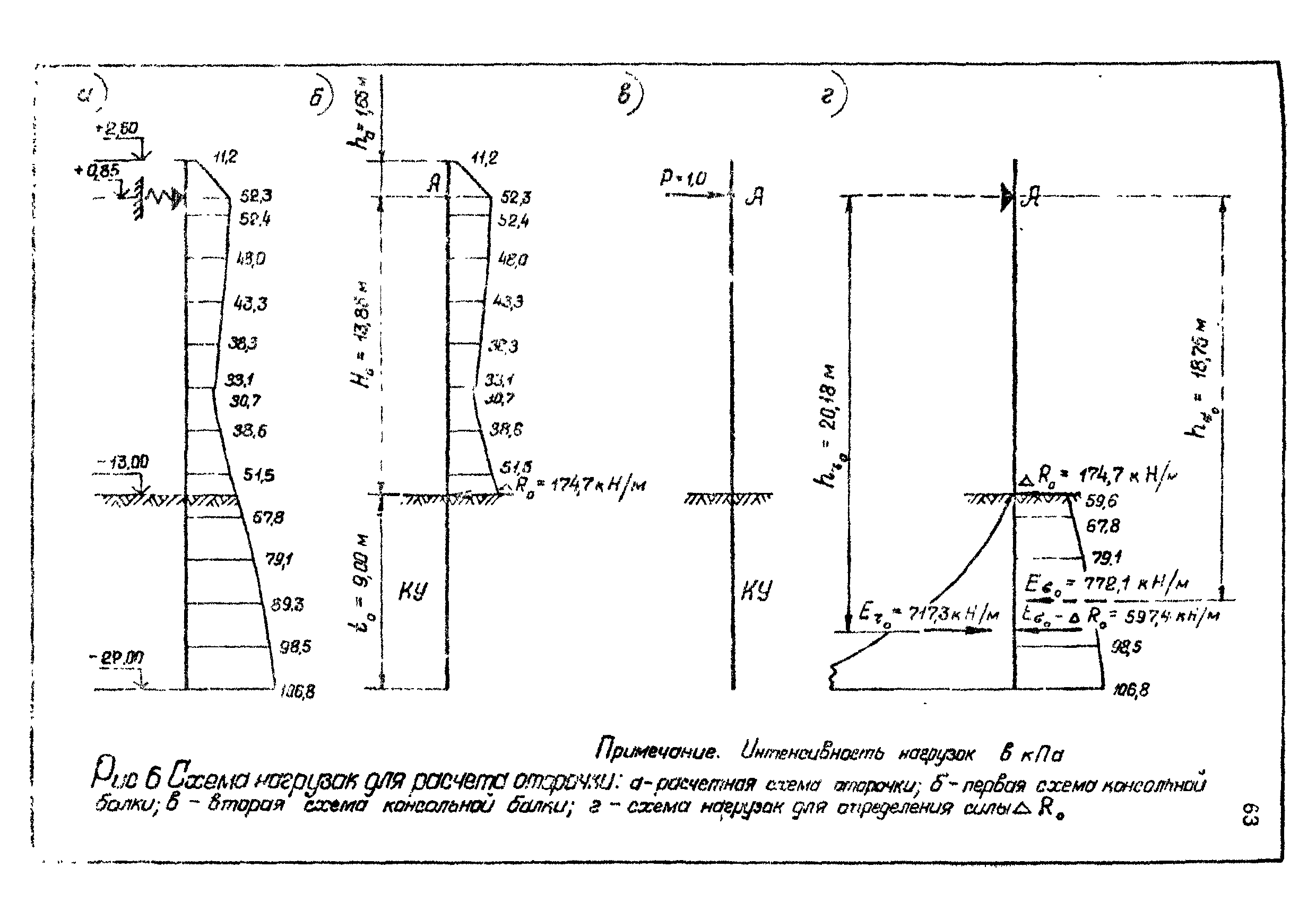 РД 31.31.12-83