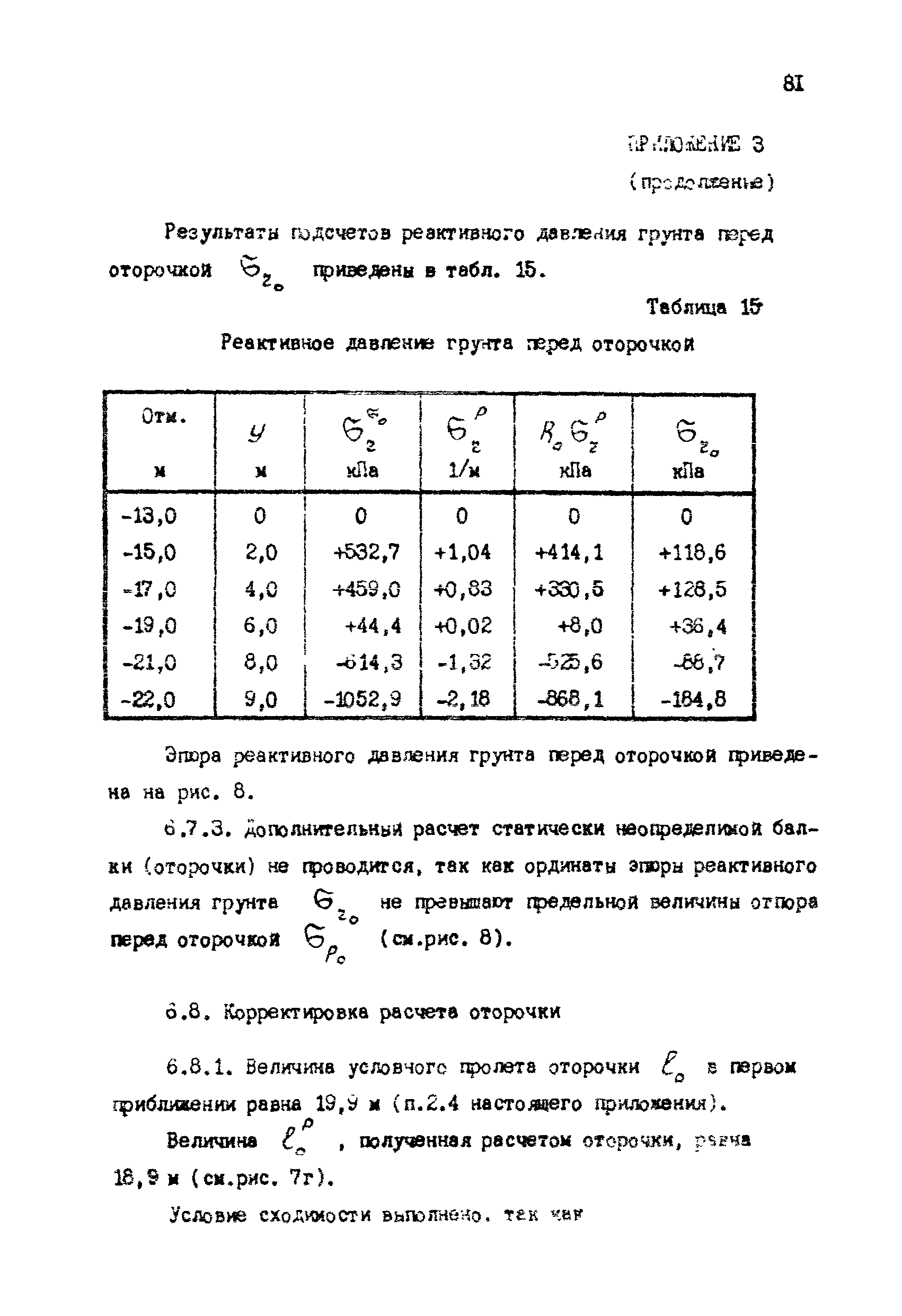 РД 31.31.12-83