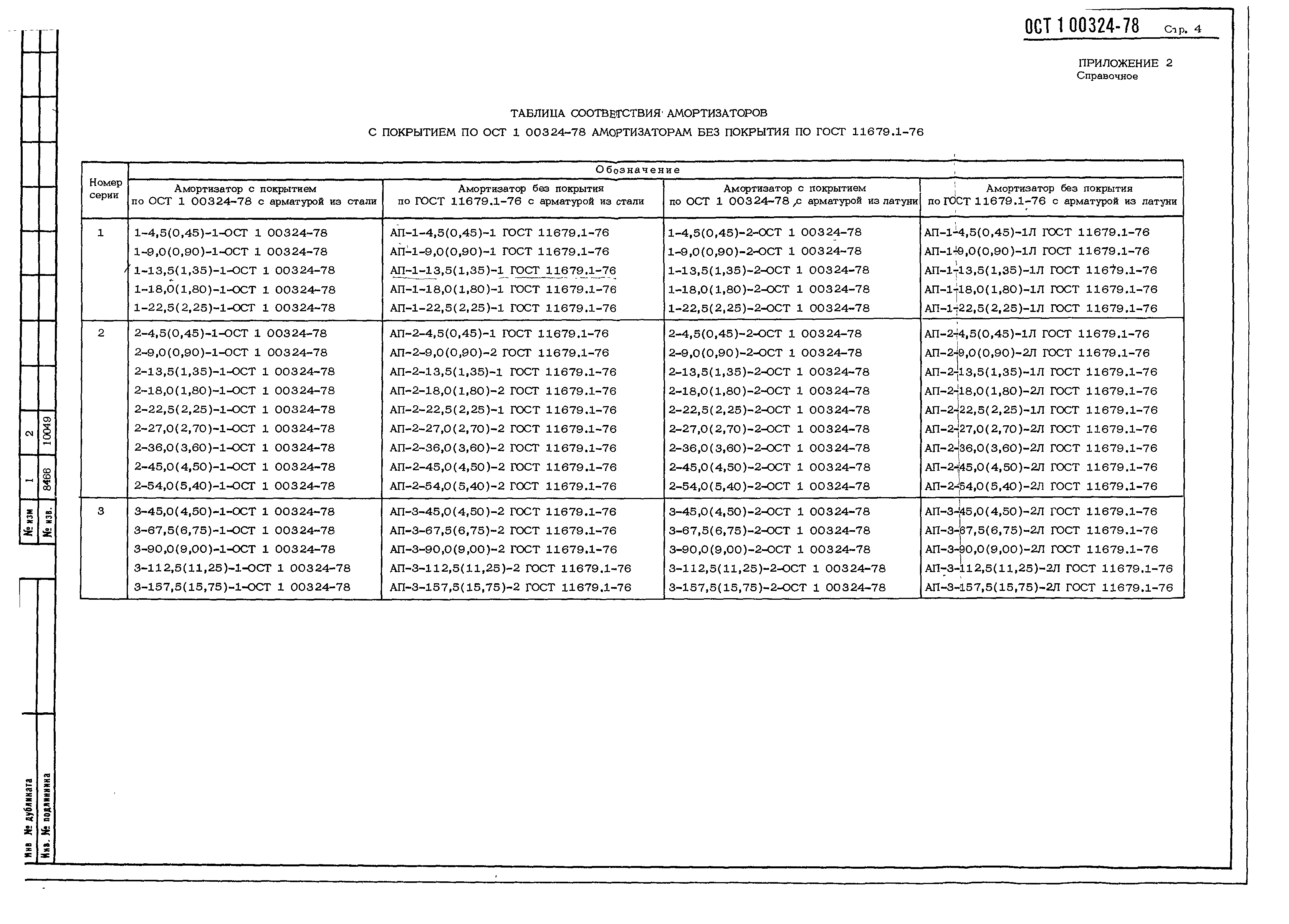 ОСТ 1 00324-78