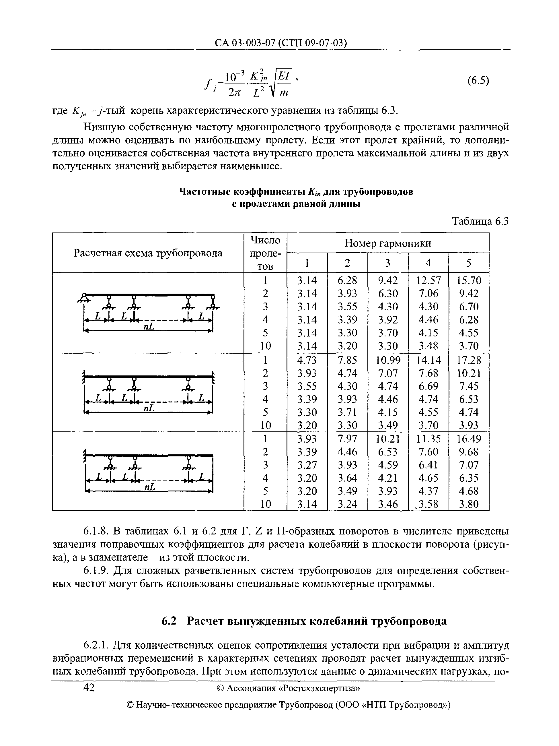 СА 03-003-07