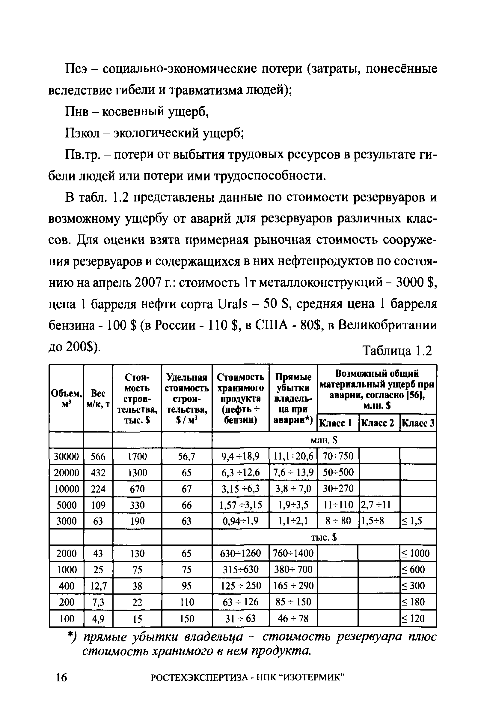 СА 03-008-08