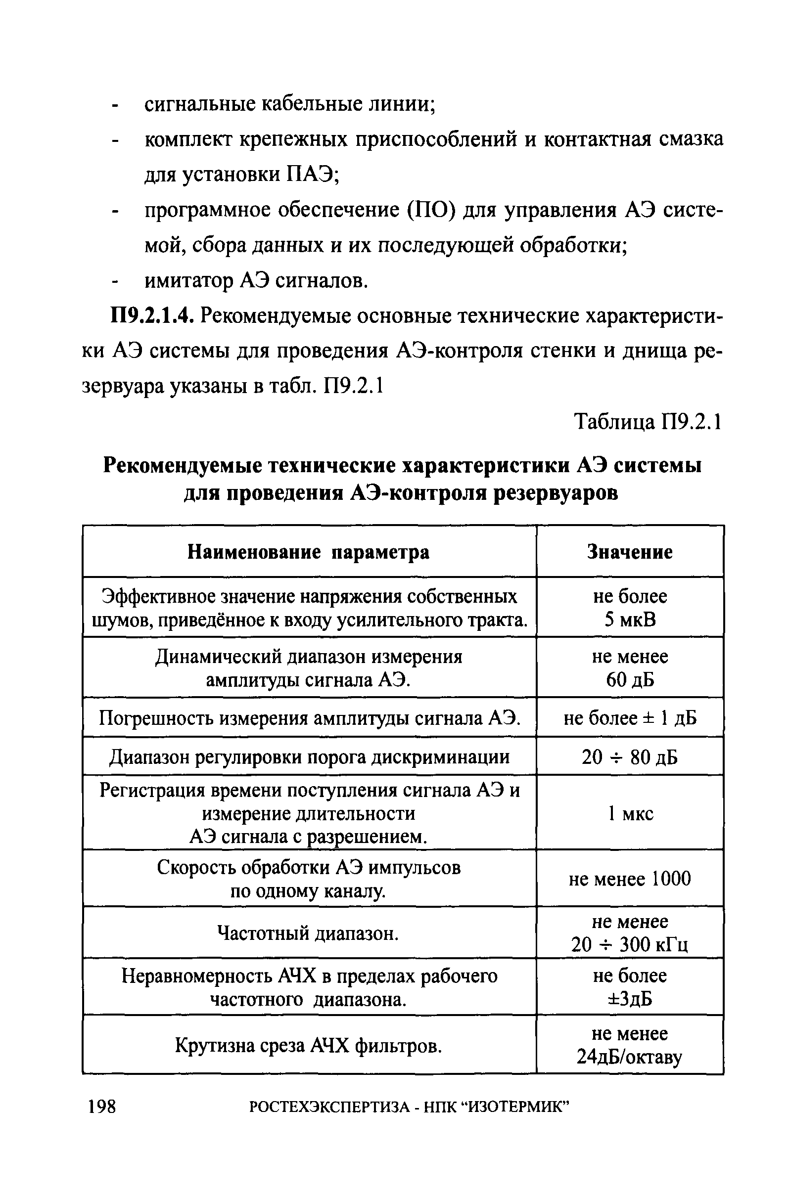 СА 03-008-08