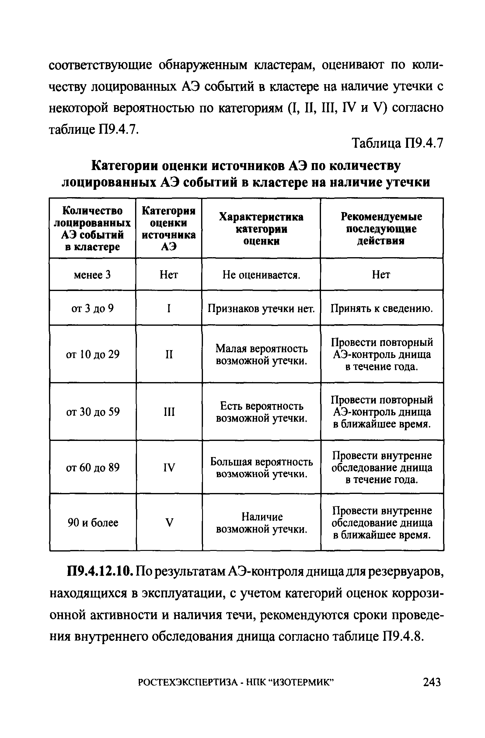 СА 03-008-08