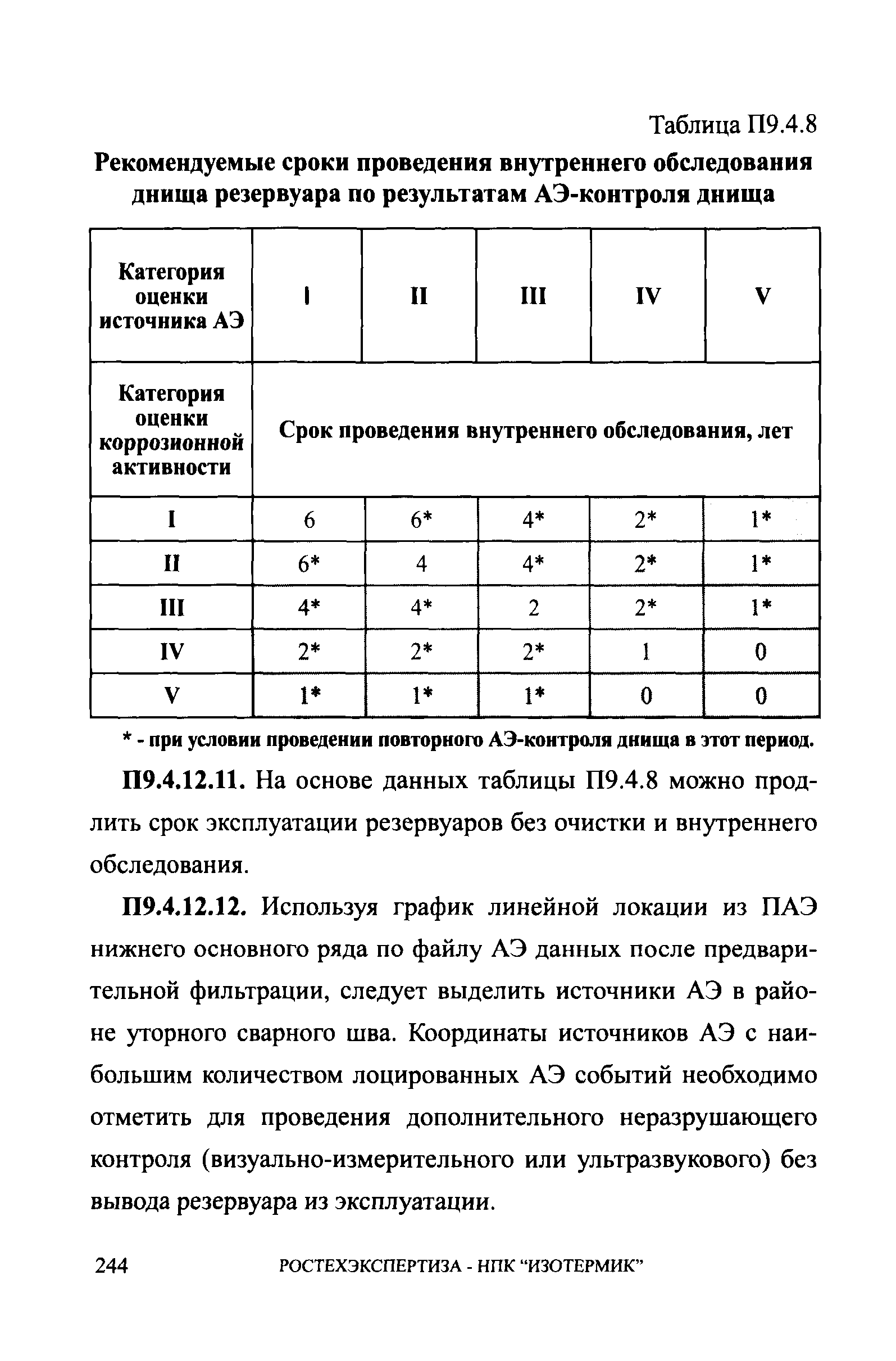 СА 03-008-08