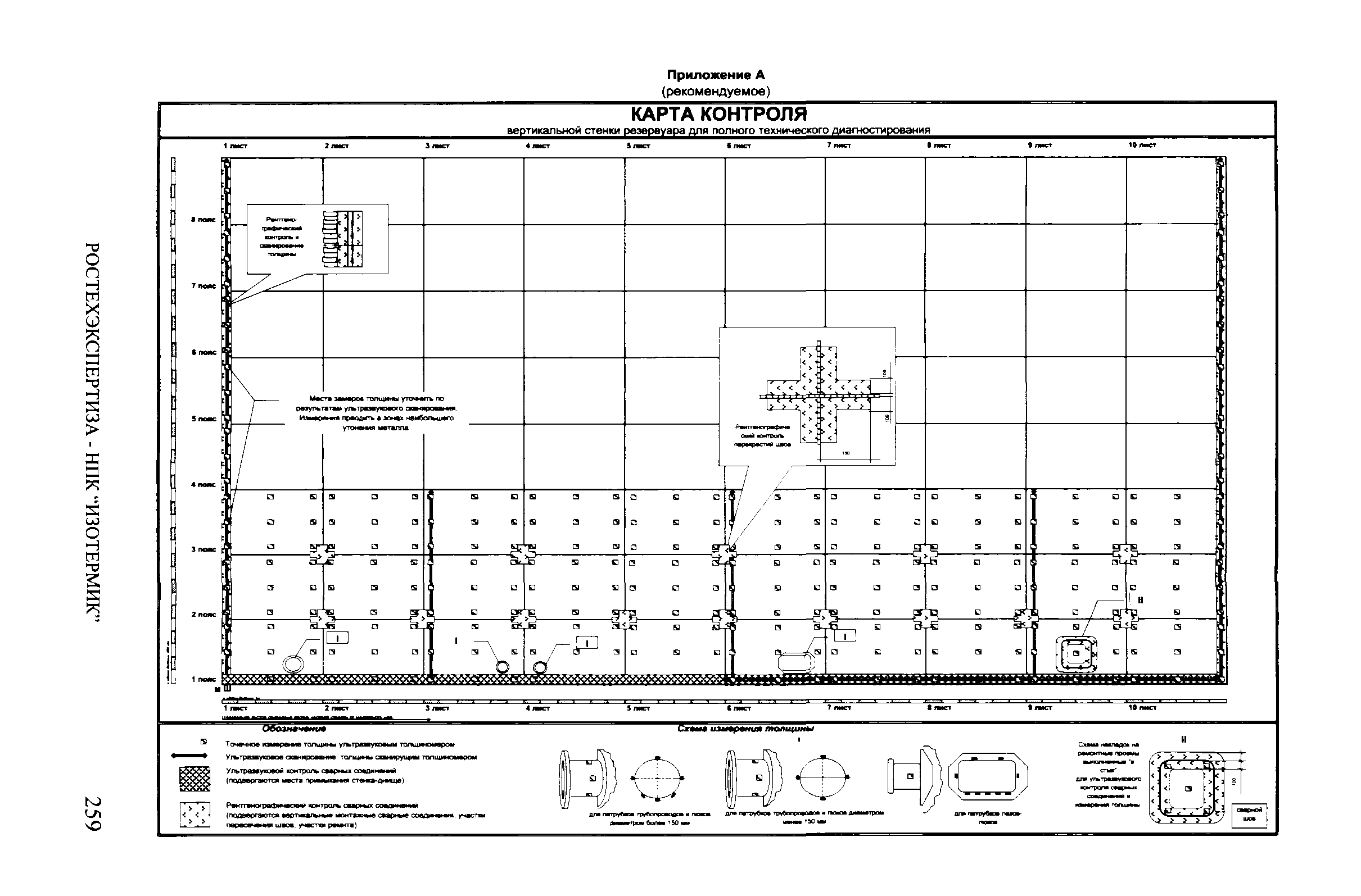 СА 03-008-08