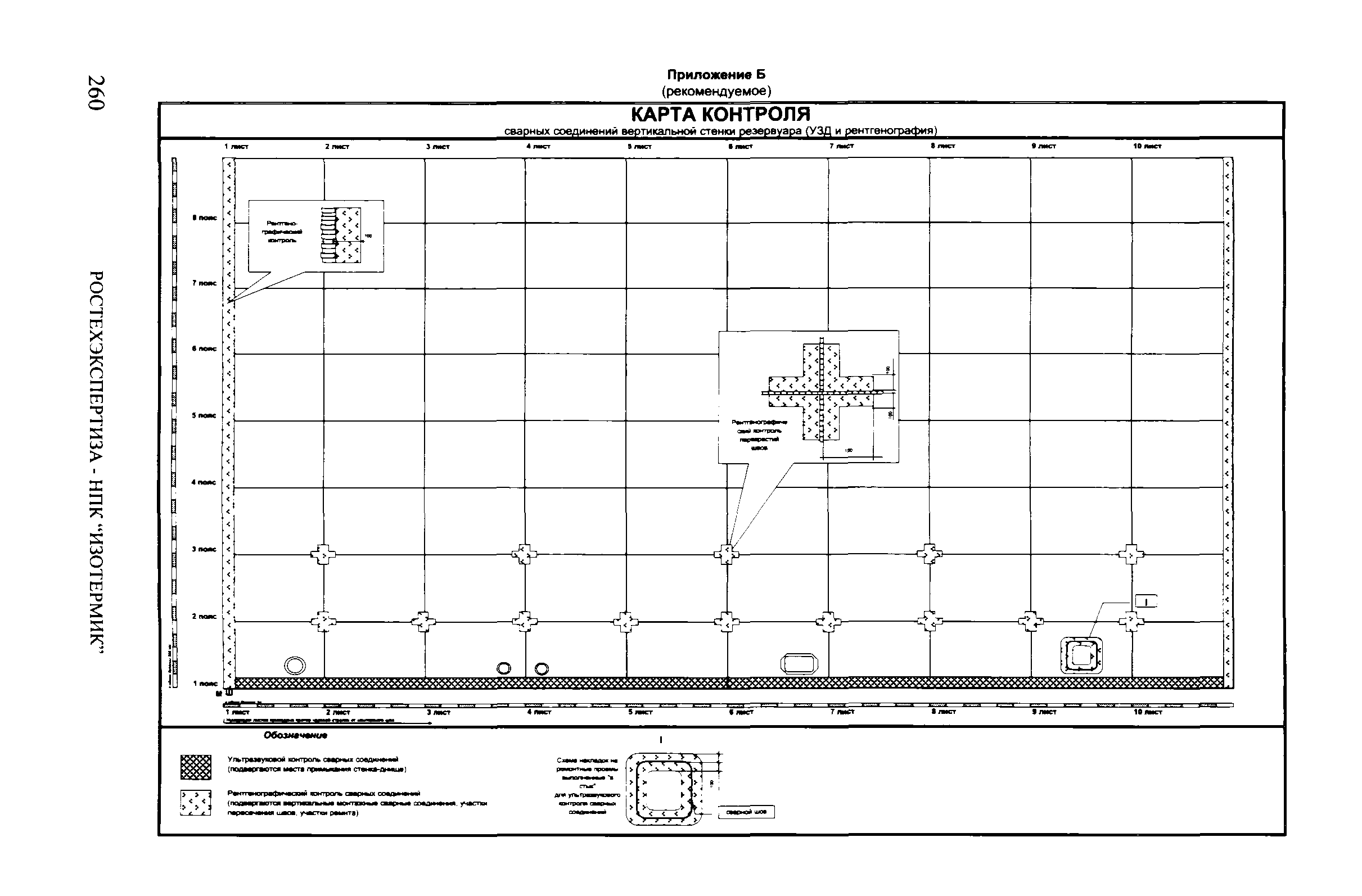 СА 03-008-08