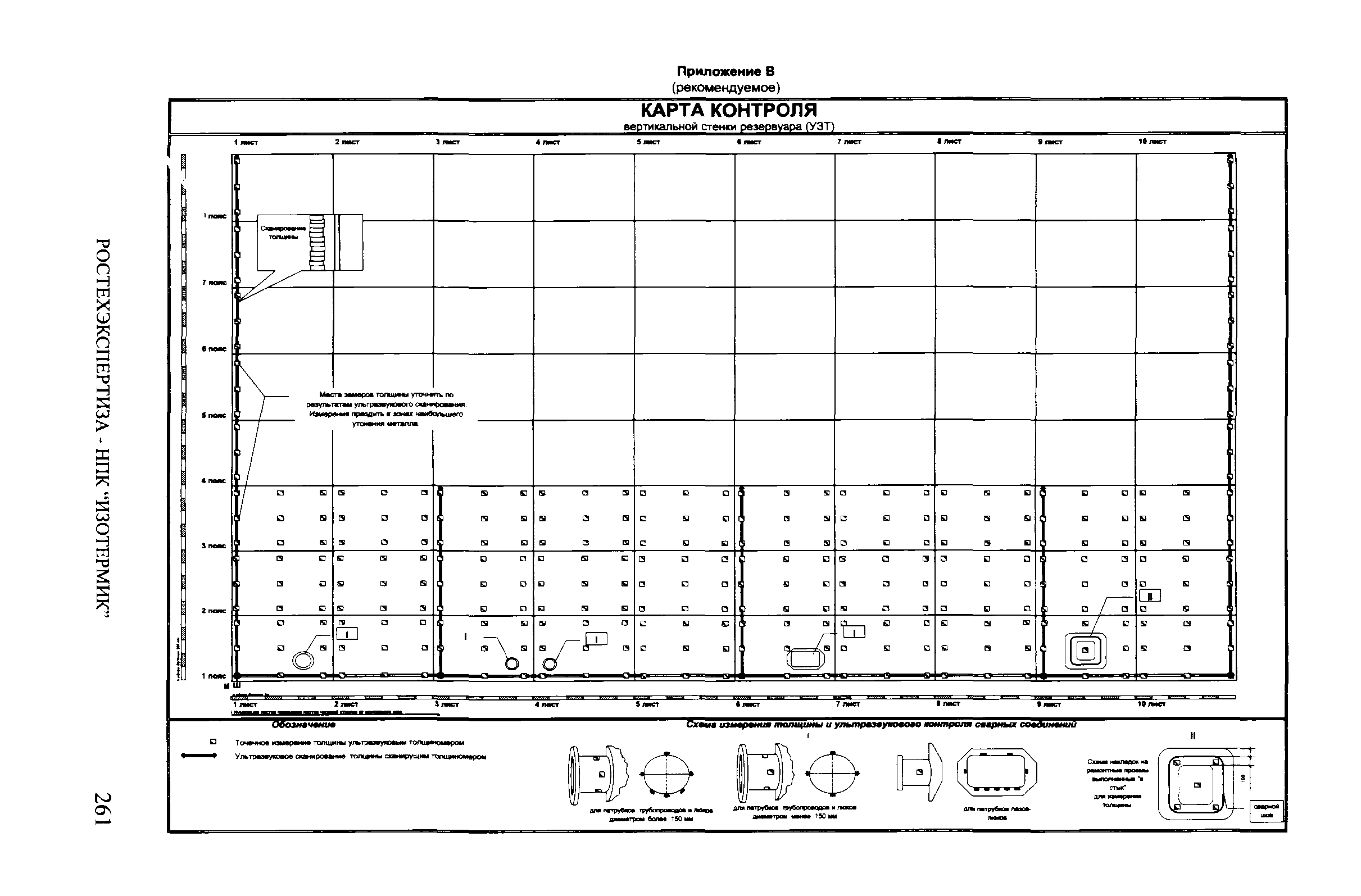 СА 03-008-08